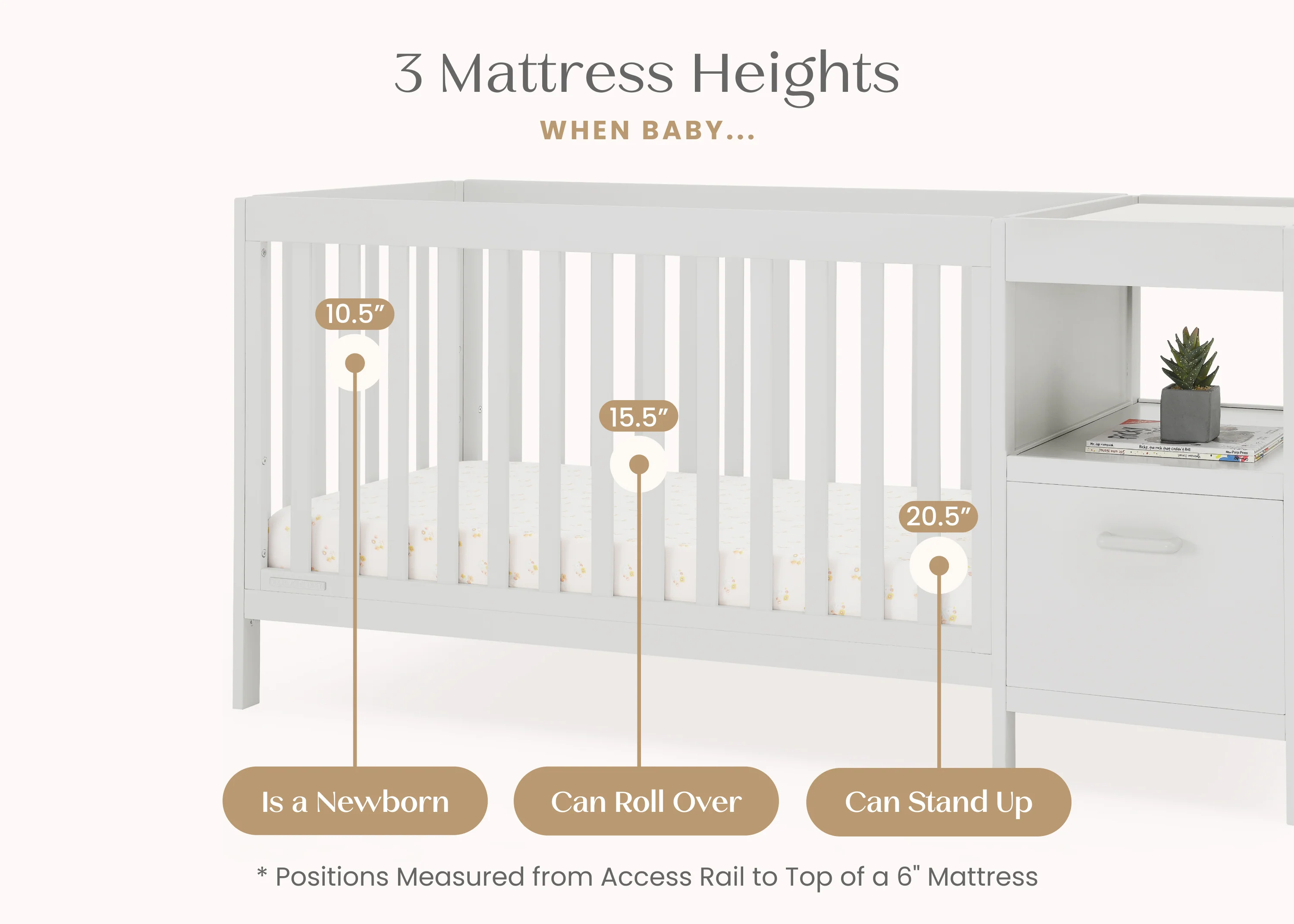 Alice 5-in-1 Convertible Crib and Changer - Image 21