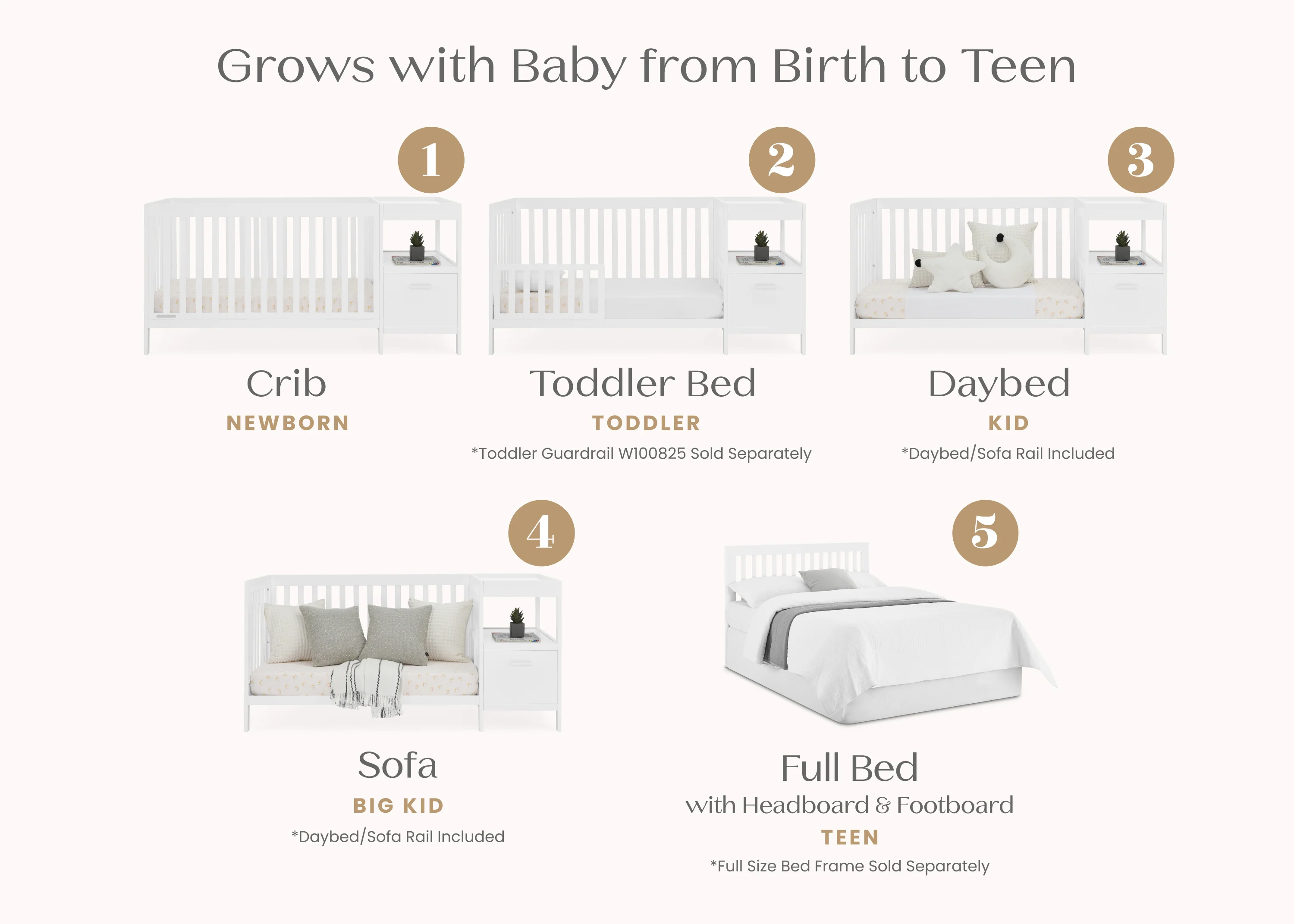 Alice 5-in-1 Convertible Crib and Changer - Image 3