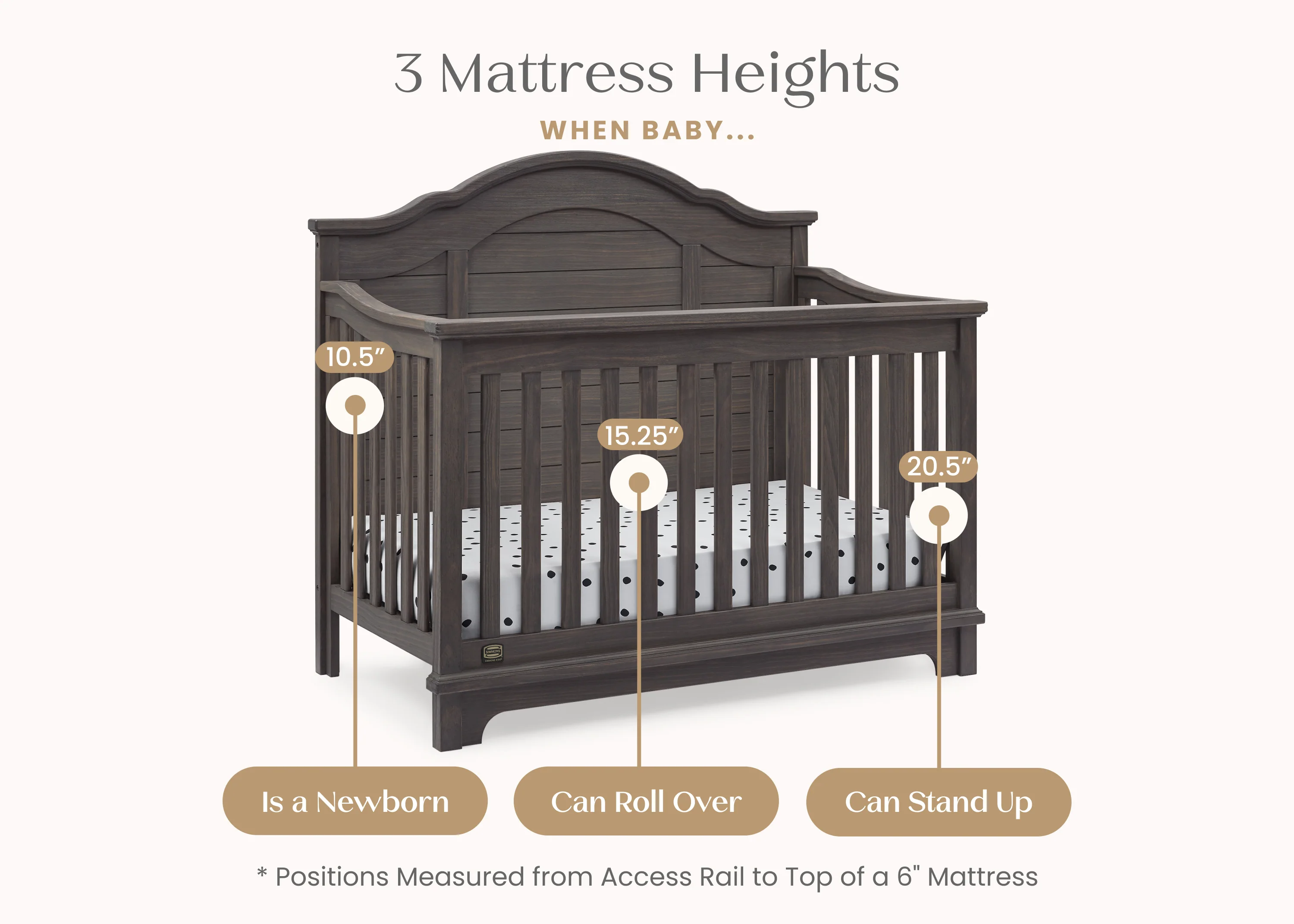 Asher 6-in-1 Convertible Crib - Image 5