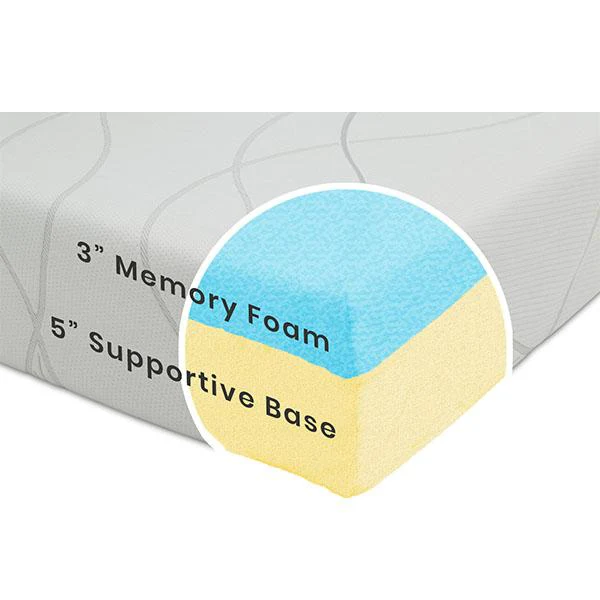 Luxury 8-inch Memory Foam Mattress - Image 13