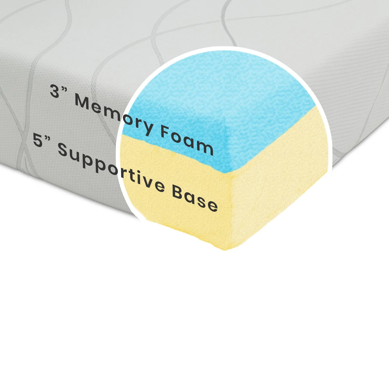 Luxury 8-inch Memory Foam Mattress - Image 14
