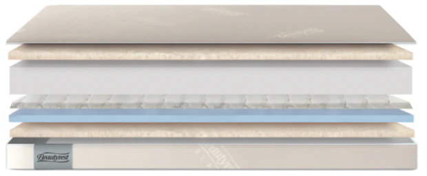 xBeautyrest Black AIRCOOL Two-Stage Crib and Toddler Mattress - Image 9