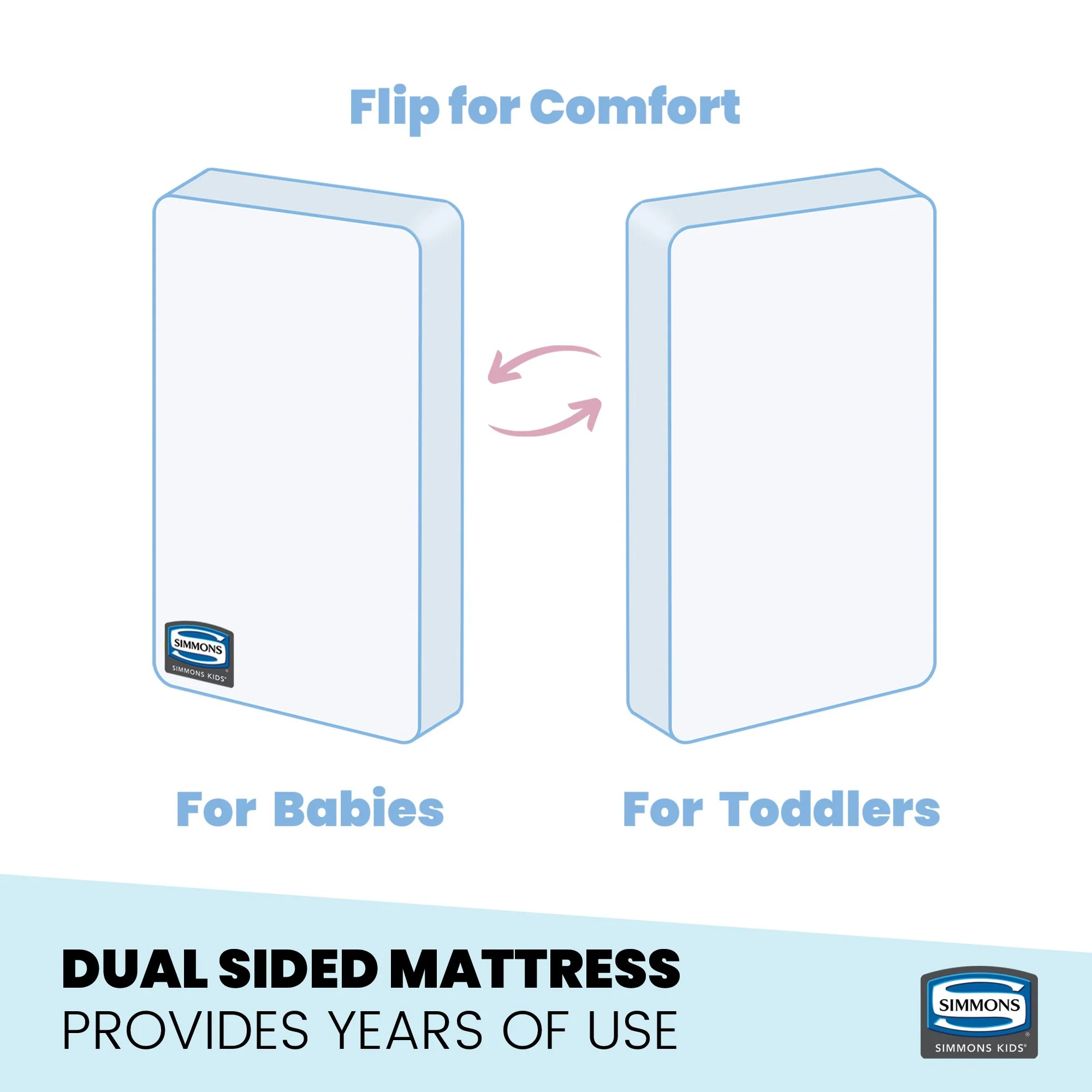 Beautyrest Silver Slumber Nights Crib and Toddler Mattress - Image 4