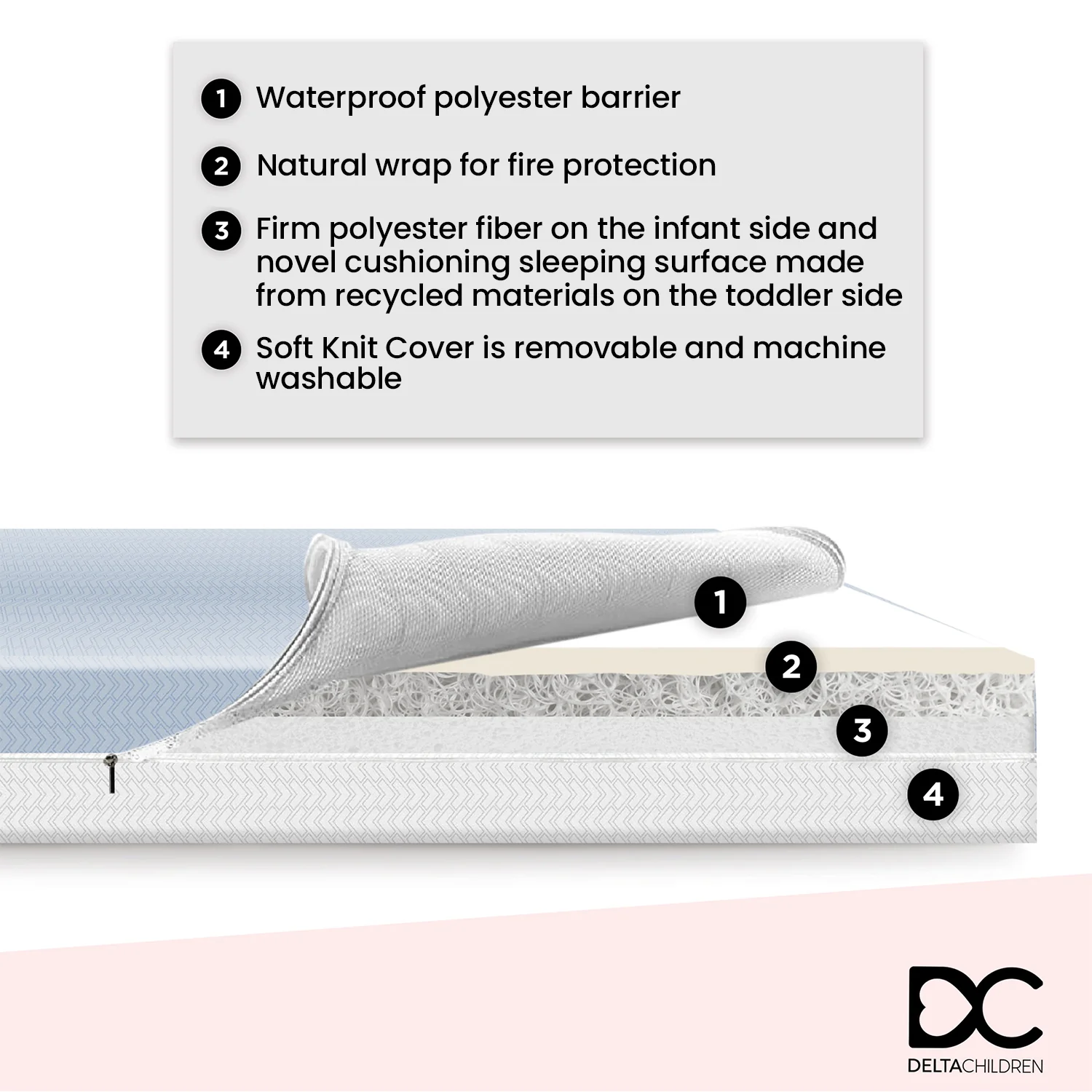 Breathe 4-inch Breathable Mini Baby Crib Mattress with Cloud Core - Image 3