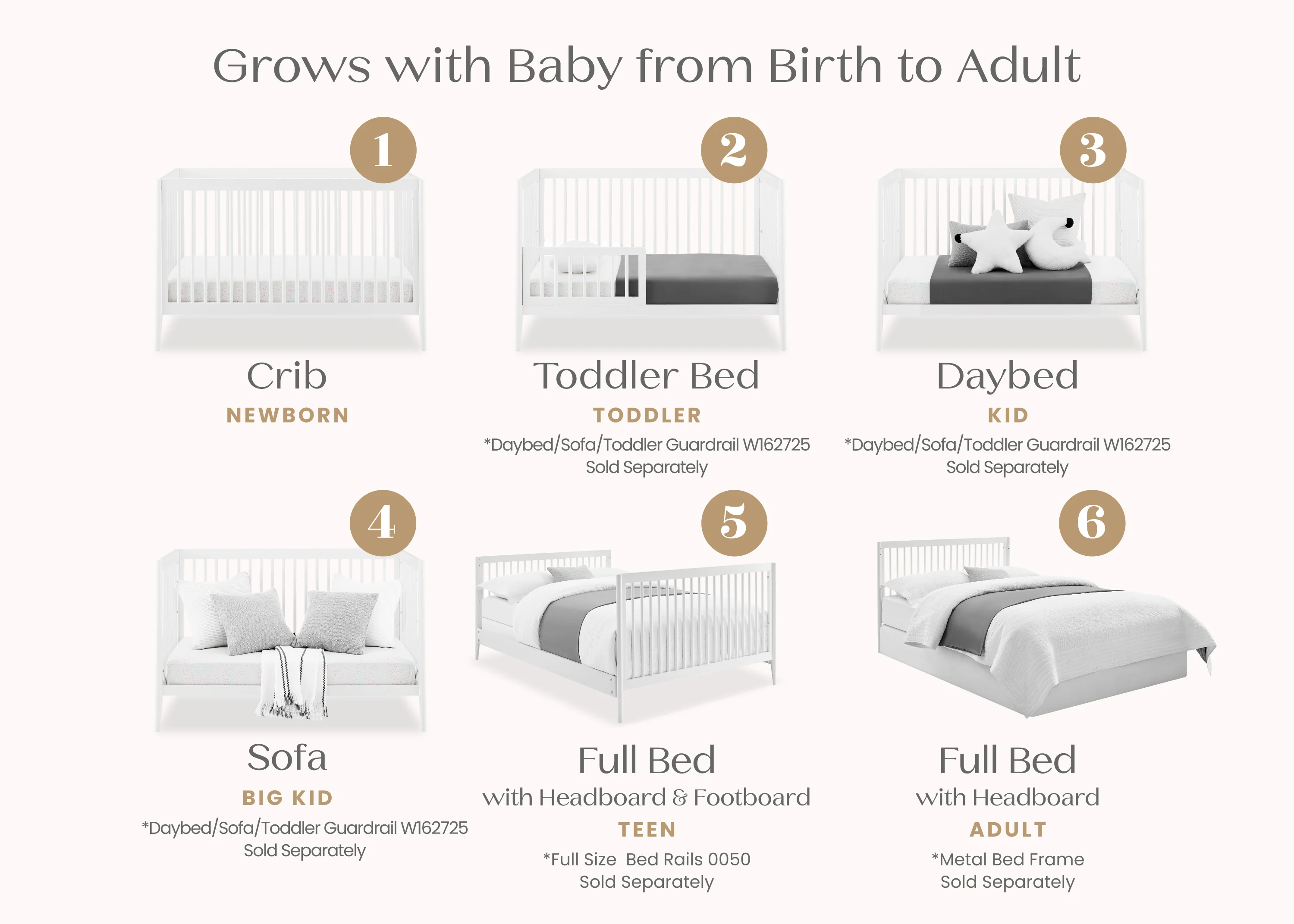 Casey 6-in-1 Convertible Crib - Image 21