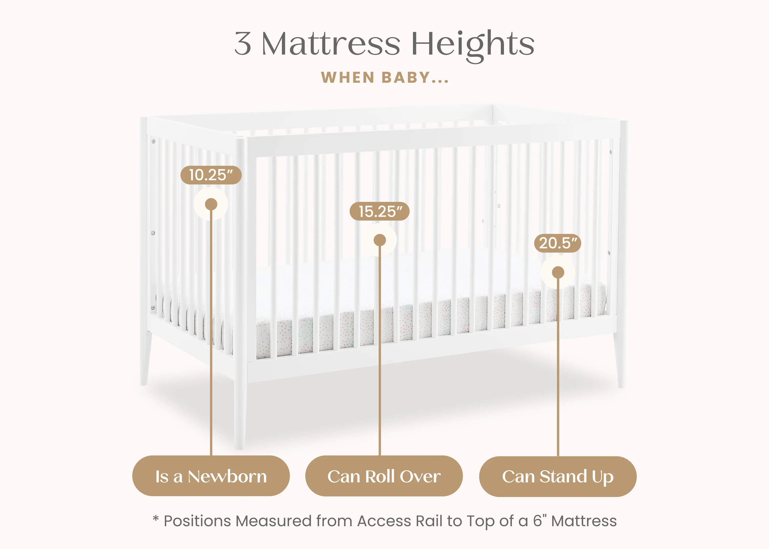 Casey 6-in-1 Convertible Crib - Image 23