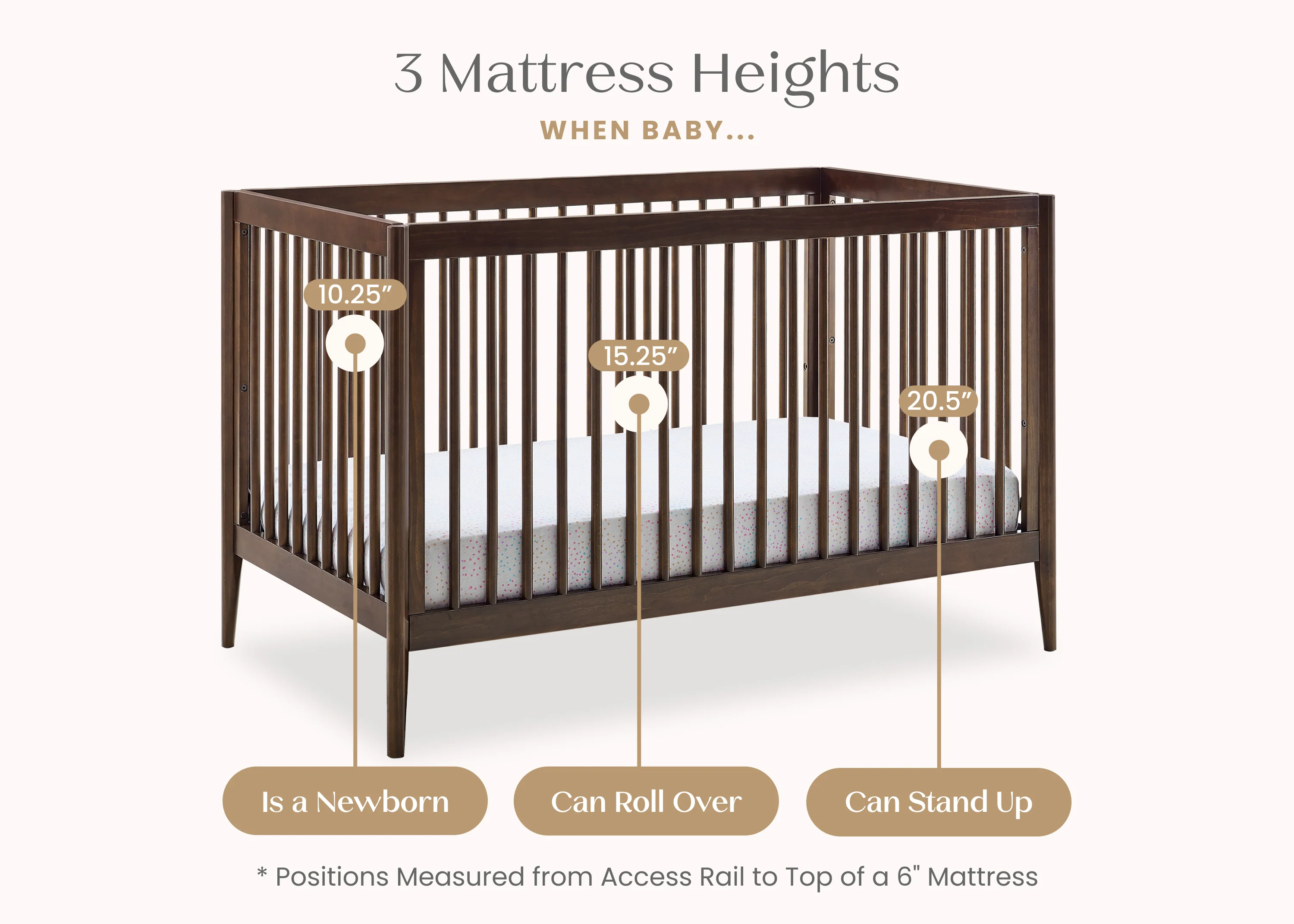 Casey 6-in-1 Convertible Crib - Image 61