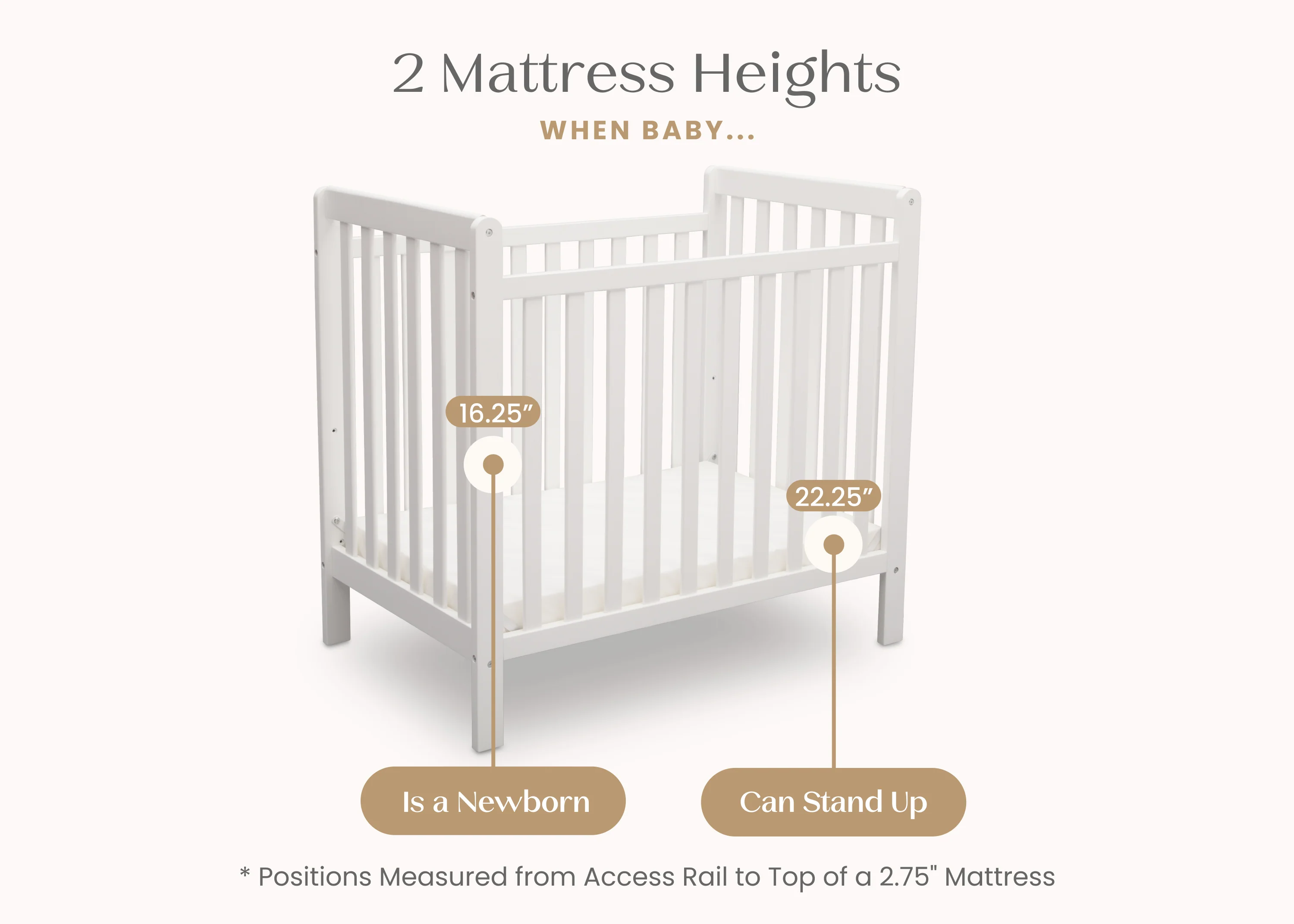 Classic Mini Crib with 2.75-inch Mattress - Convertible to Twin Bed - Image 21