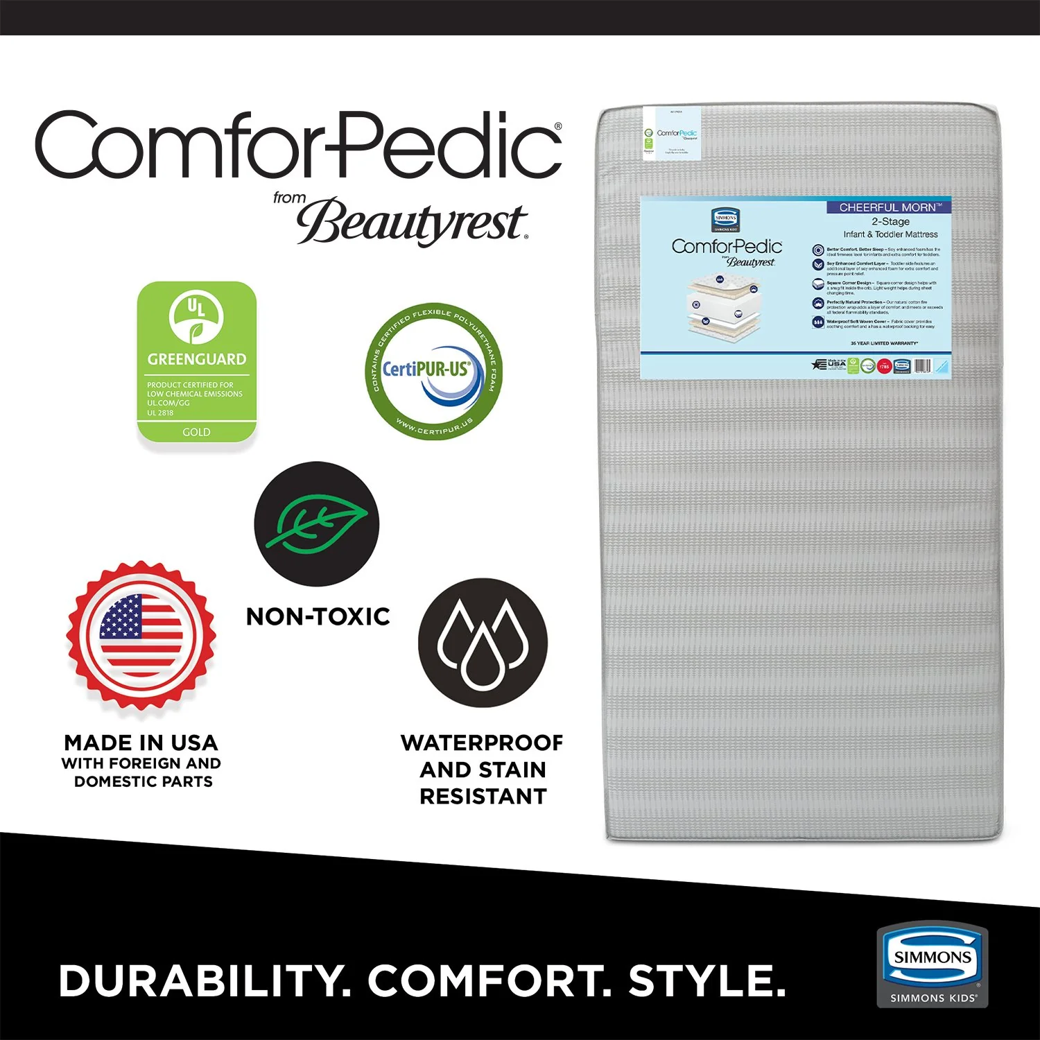 ComforPedic from Beautyrest Cheerful Morn 2-Stage Crib and Toddler Mattress - Image 2