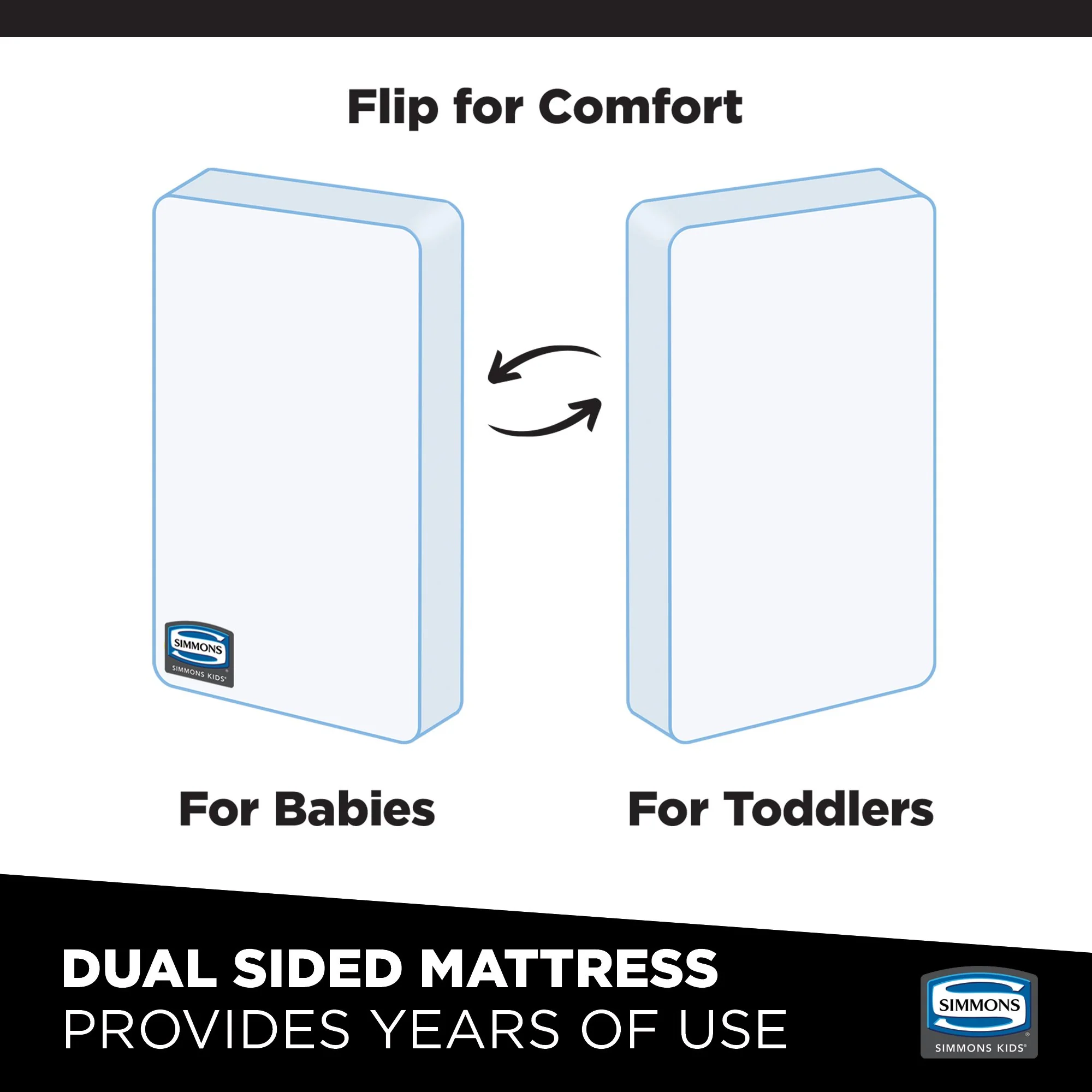 ComforPedic from Beautyrest Cheerful Morn 2-Stage Crib and Toddler Mattress - Image 4