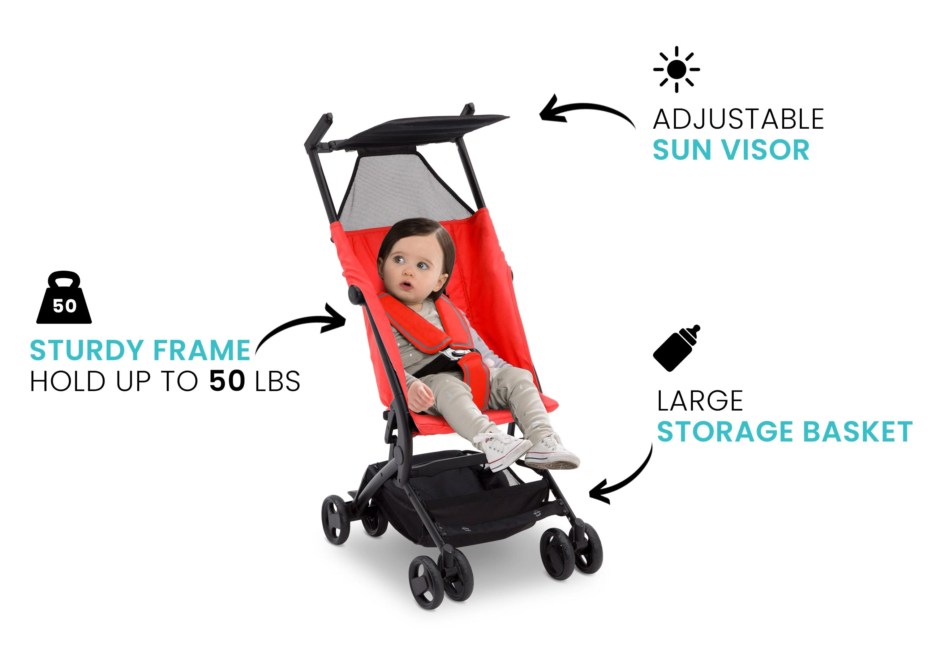 The Clutch Stroller - Image 4