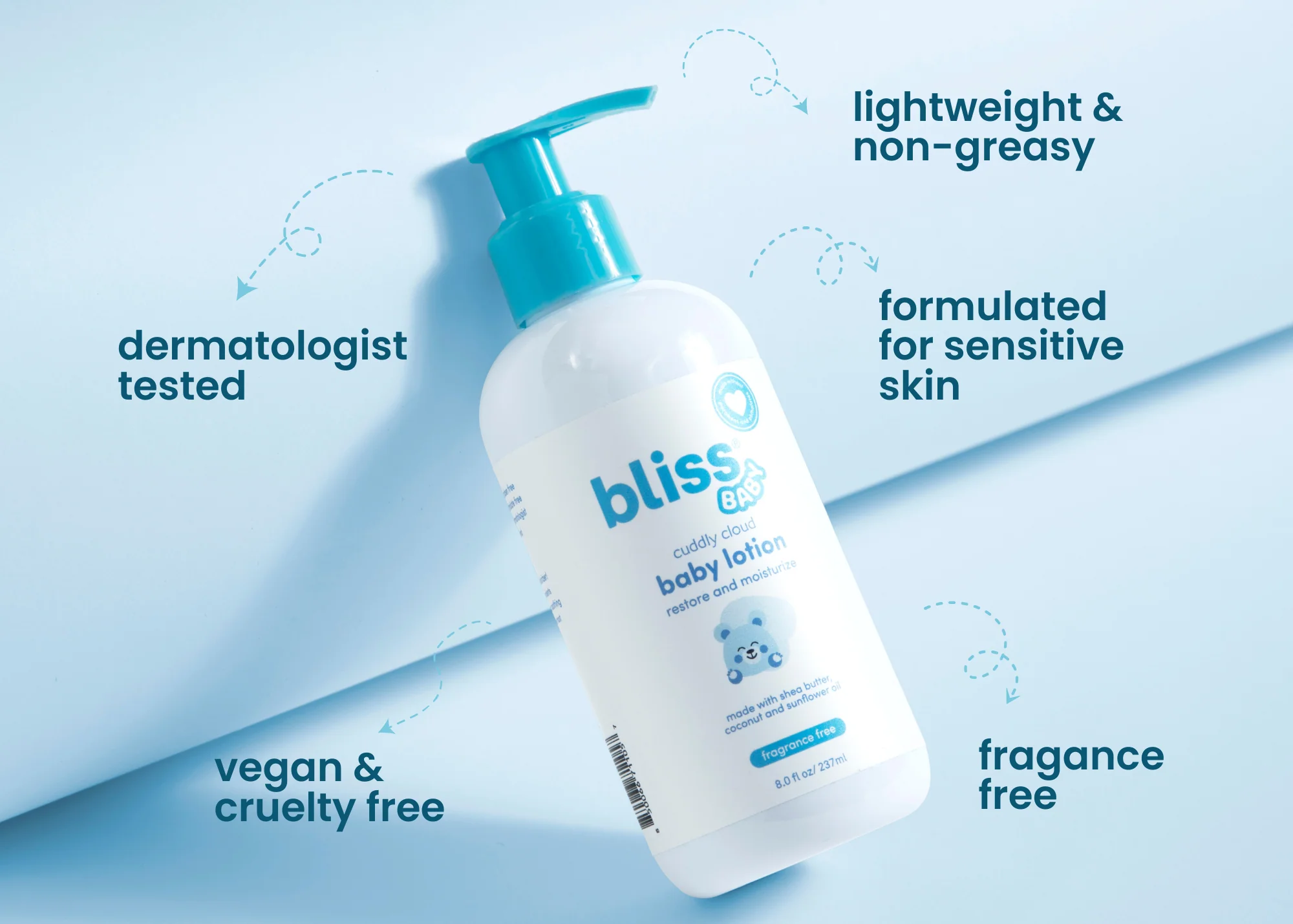 Cuddly Cloud Baby Lotion - Image 4