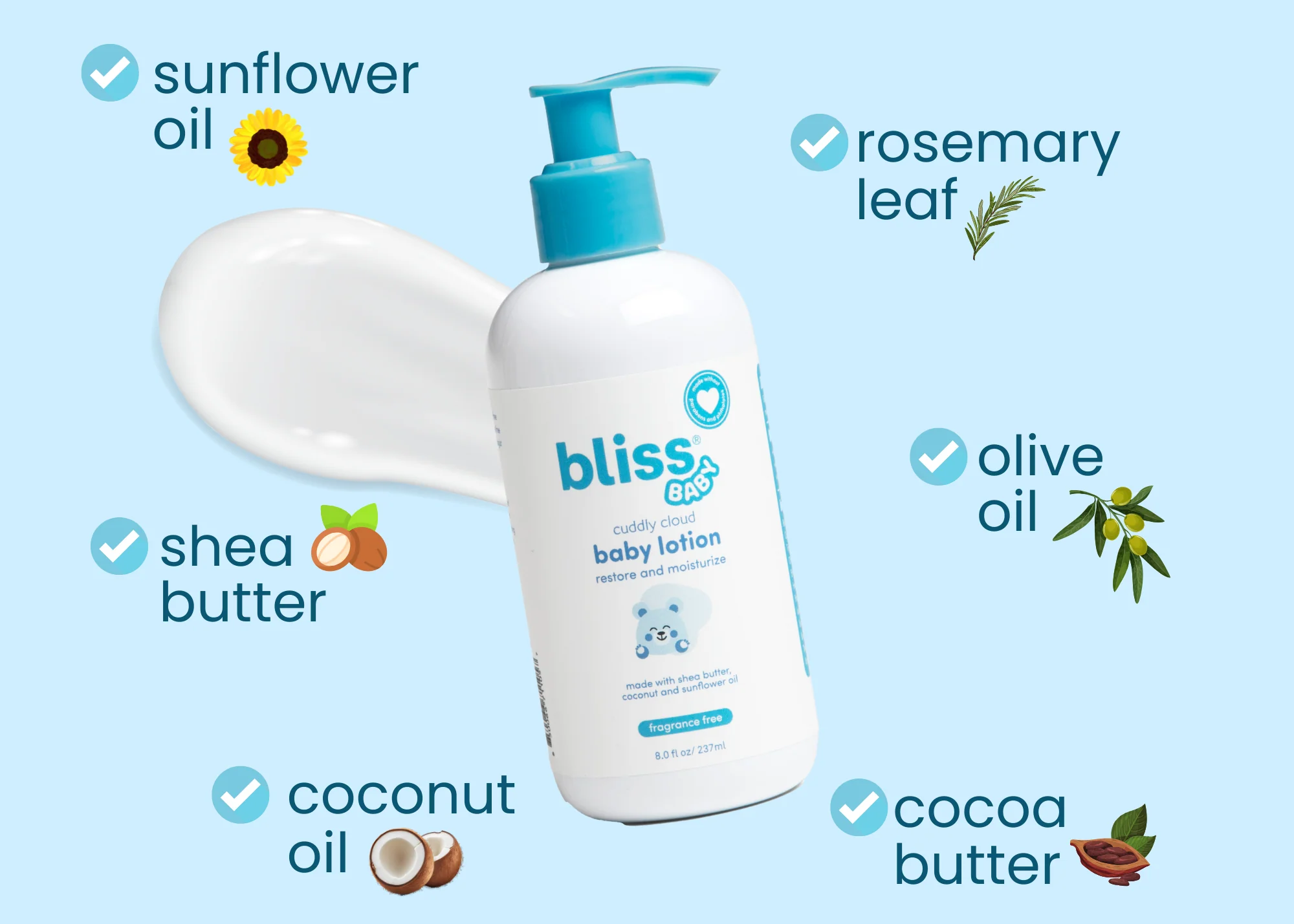 Cuddly Cloud Baby Lotion - Image 7