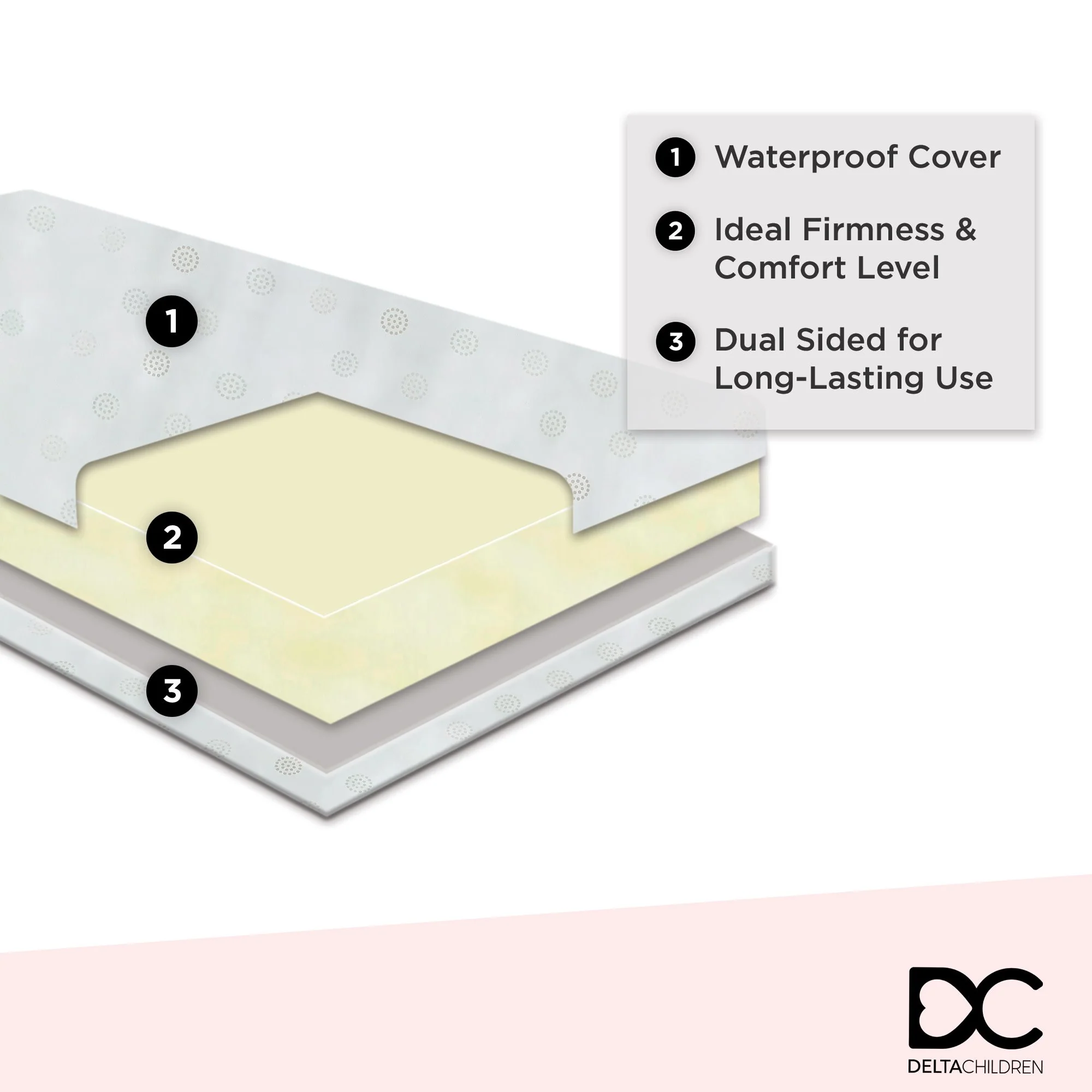 Twinkle Galaxy Dual Sided Recycled Fiber Core Crib and Toddler Mattress - Image 3