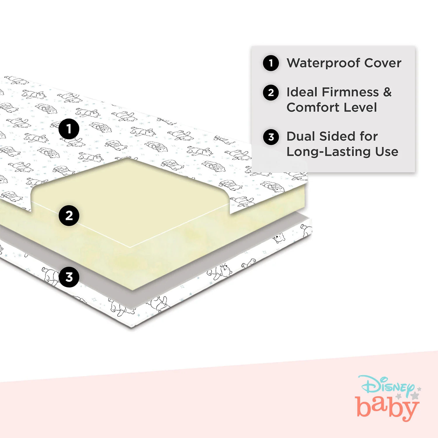 Disney Winnie the Pooh Dual Sided Crib and Toddler Mattress - Image 3