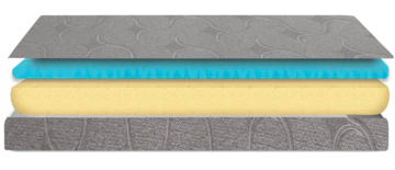 Snooze 6-inch Memory Foam Twin Mattress - Image 7