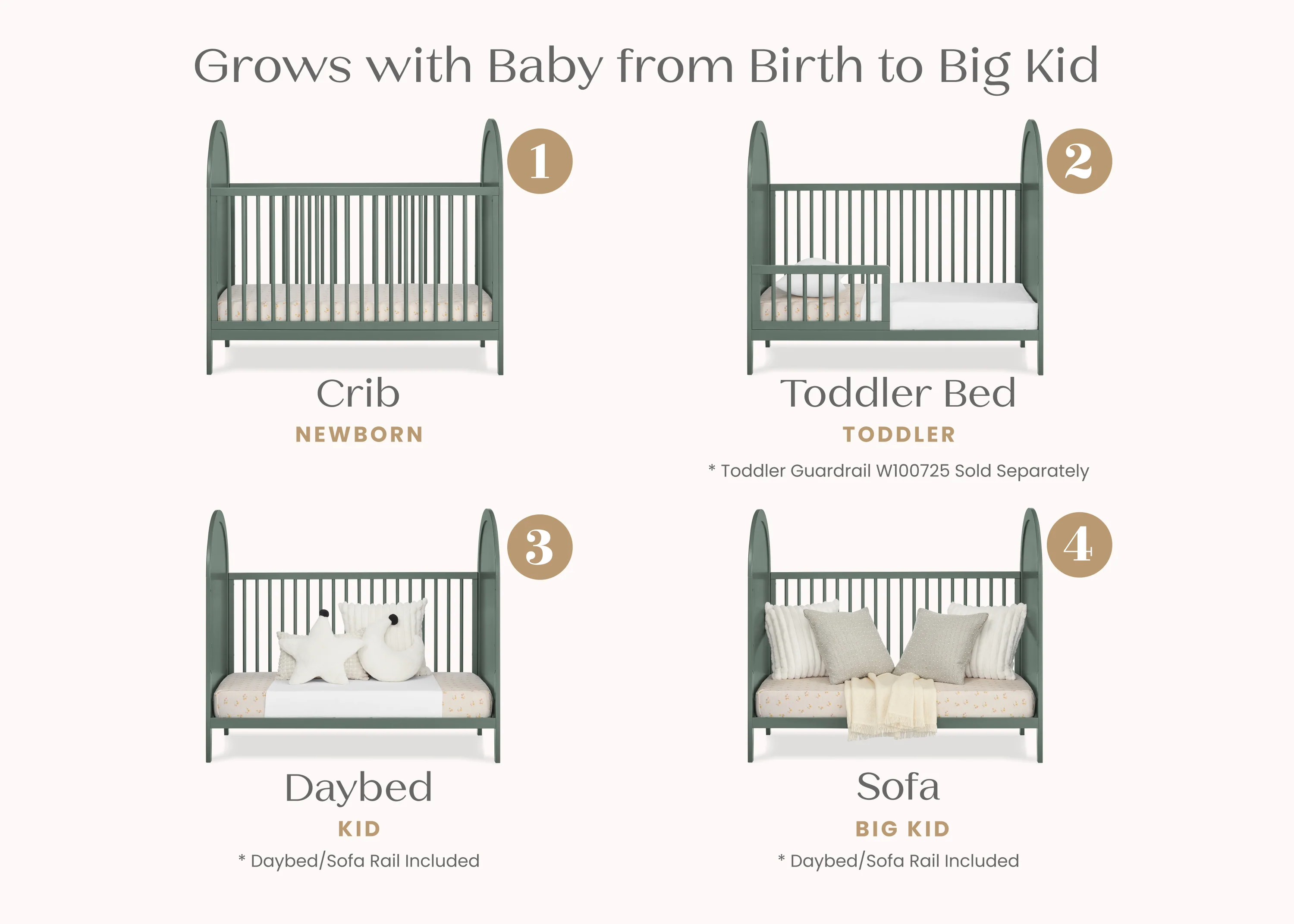 Eloise 4-in-1 Convertible Crib - Image 3