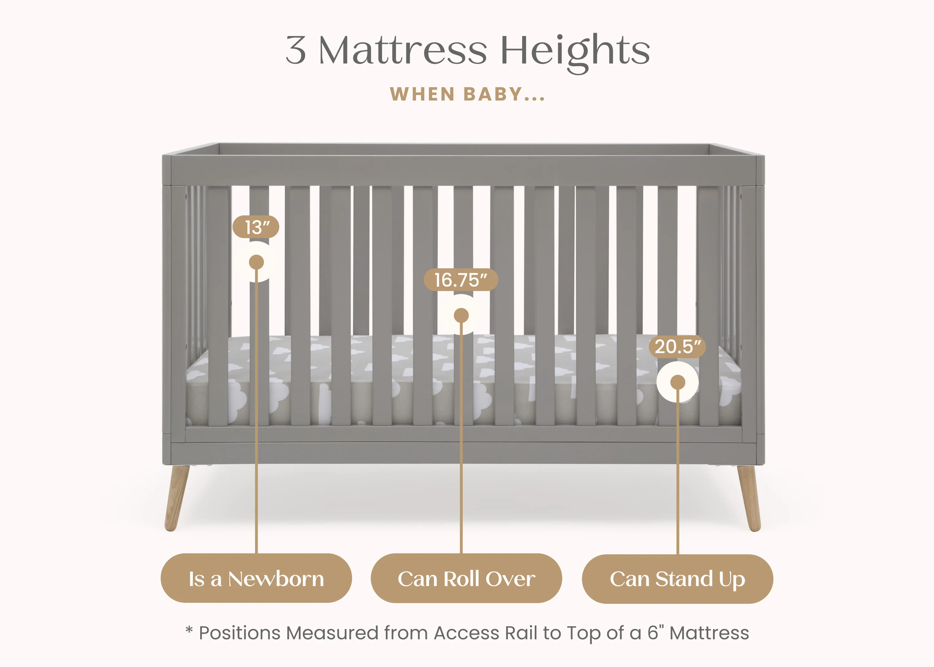 Essex 4-in-1 Convertible Crib - Image 20