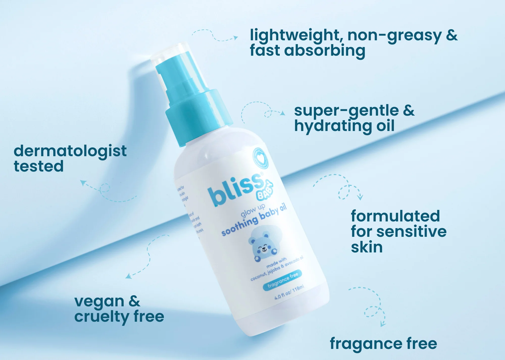 Glow Up Soothing Baby Oil - Image 3