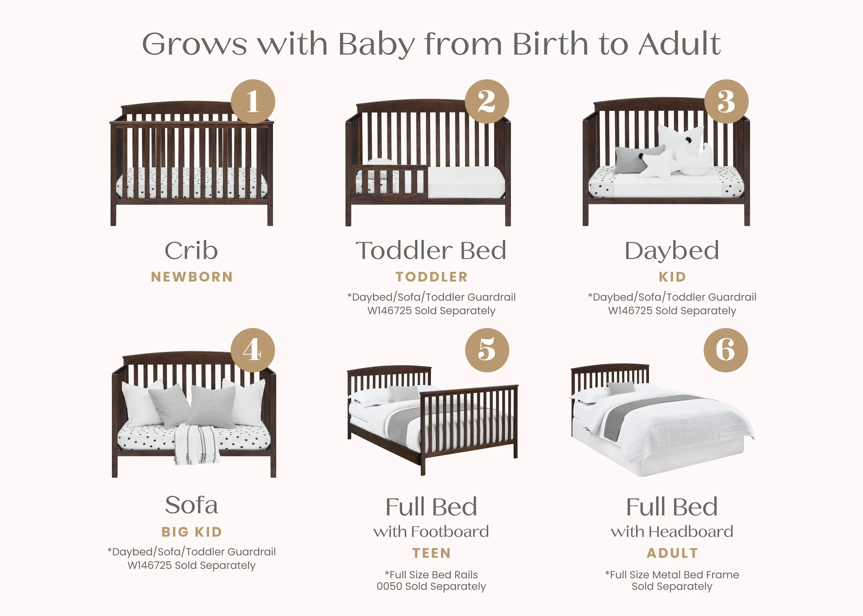 Hanover 6-in-1 Convertible Baby Crib - Image 37