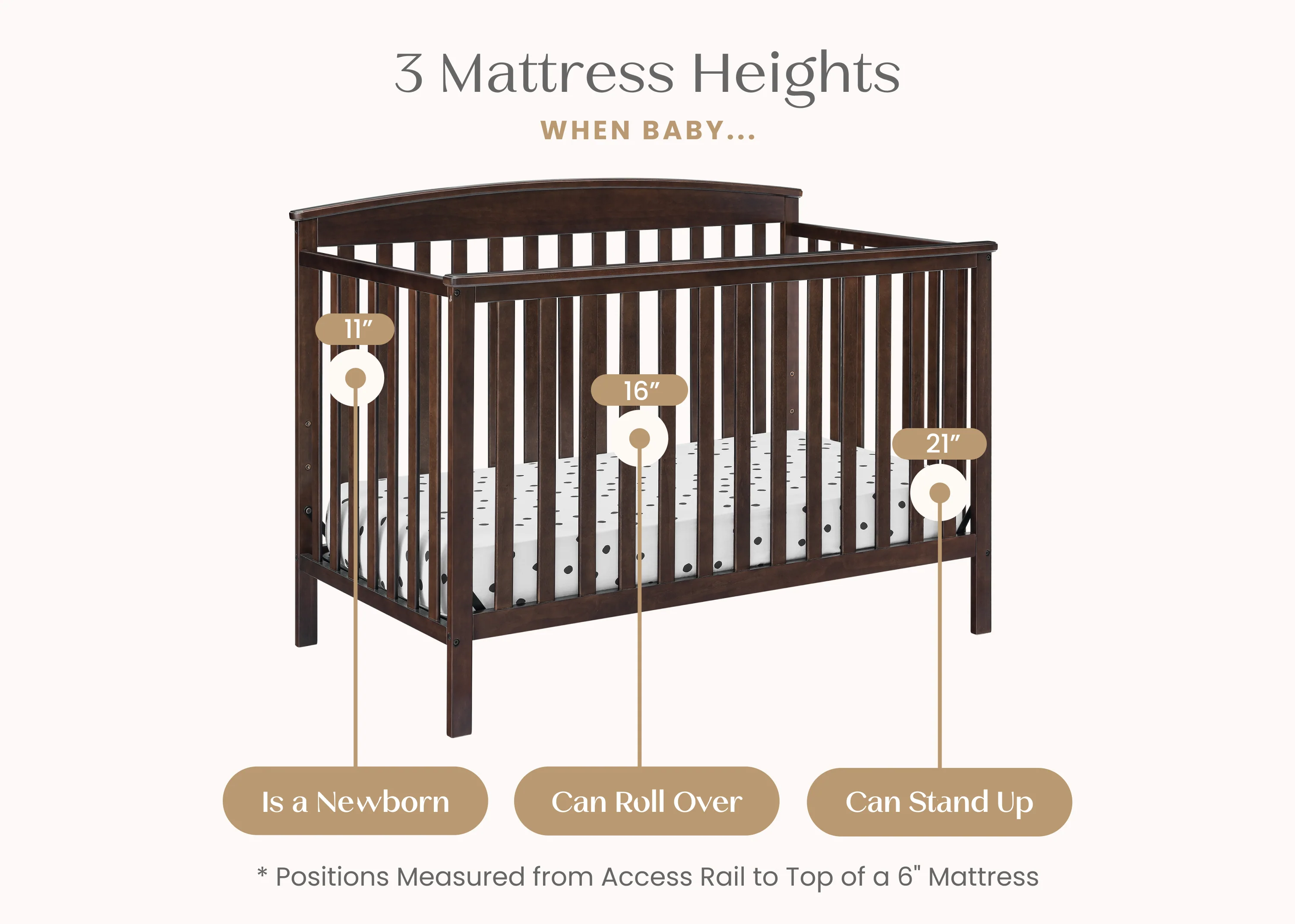 Hanover 6-in-1 Convertible Baby Crib - Image 39