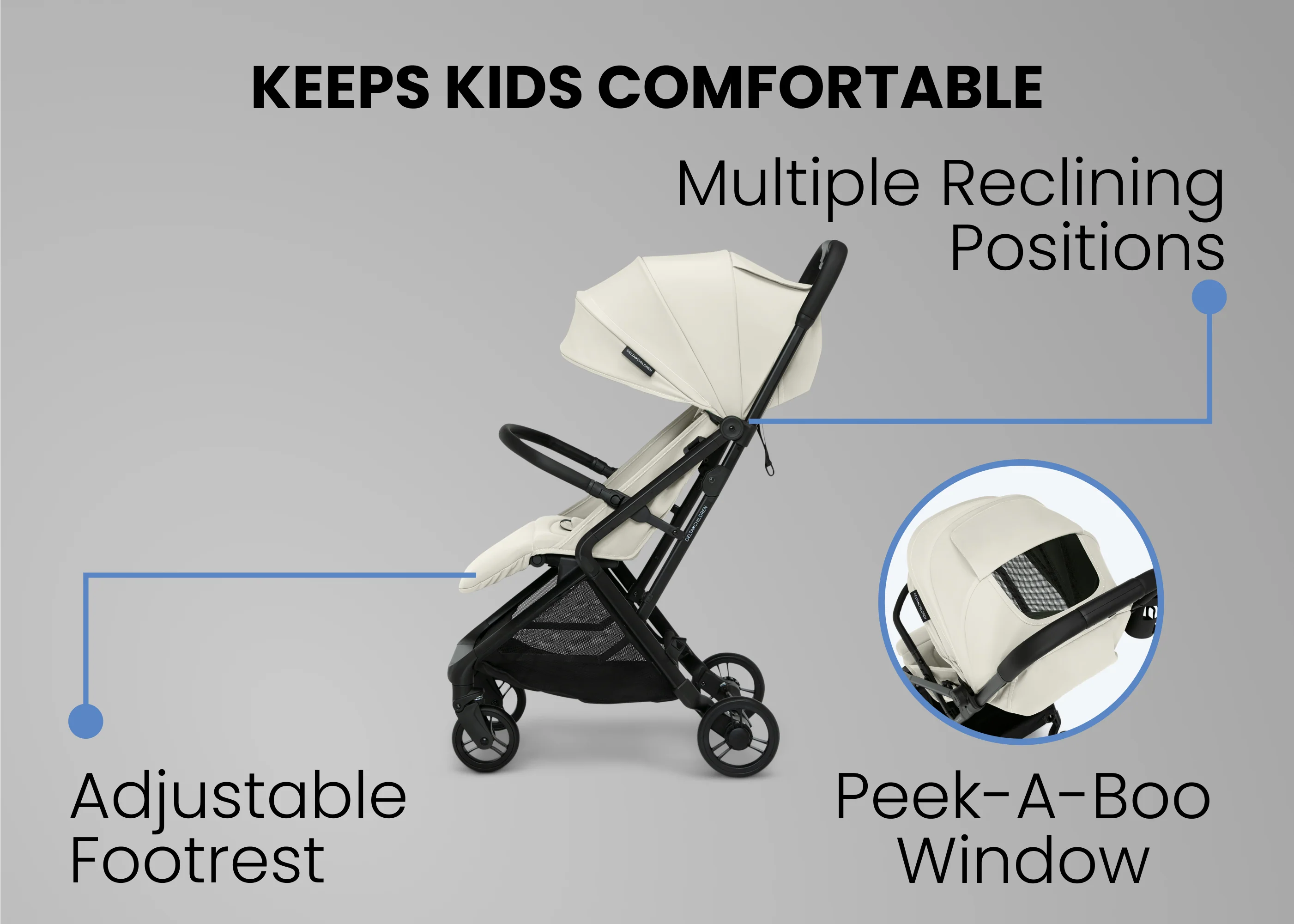 Icon Ultra Compact Everyday & Travel Stroller - Image 38