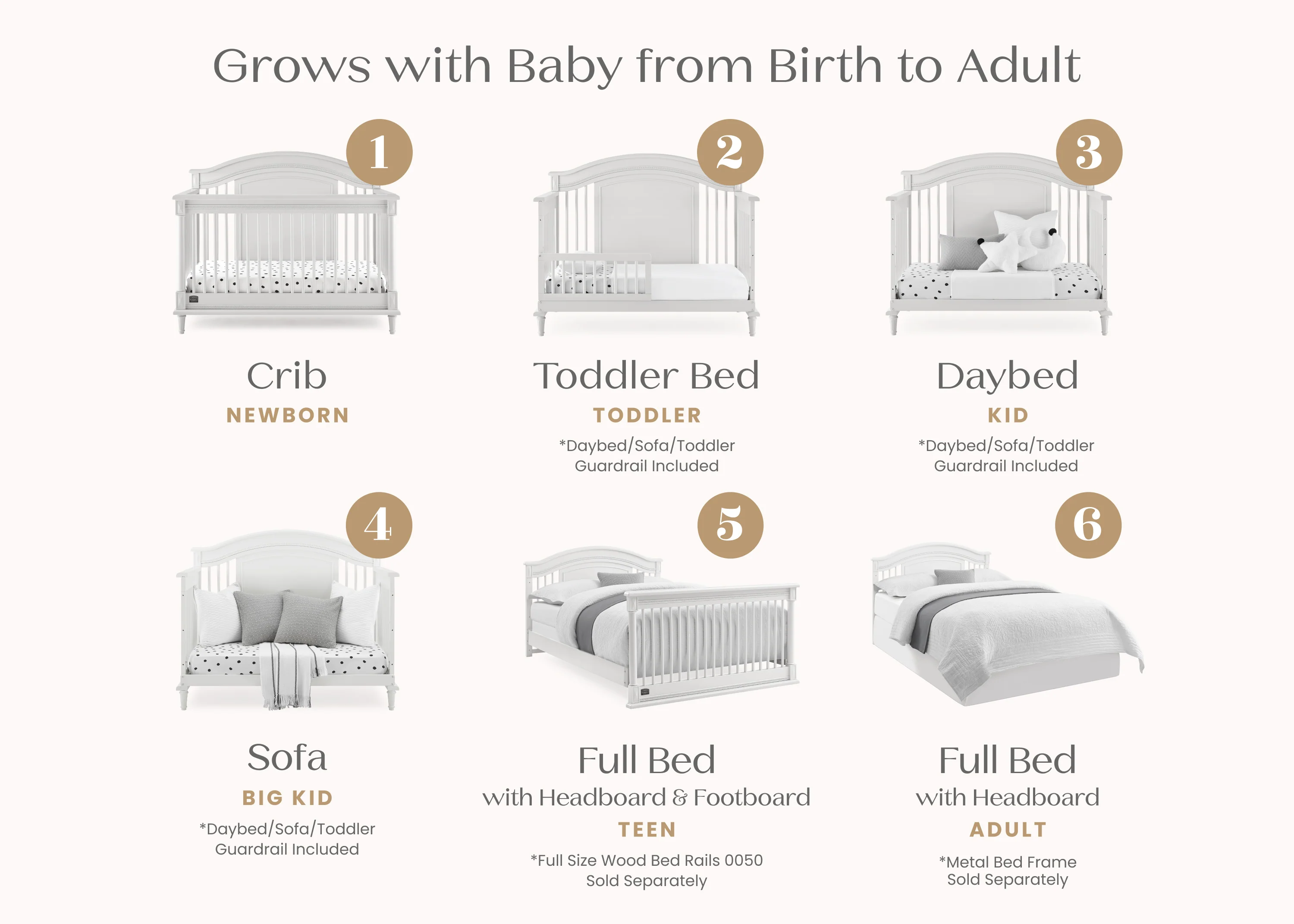 Juliette 6-in-1 Convertible Crib - Image 21