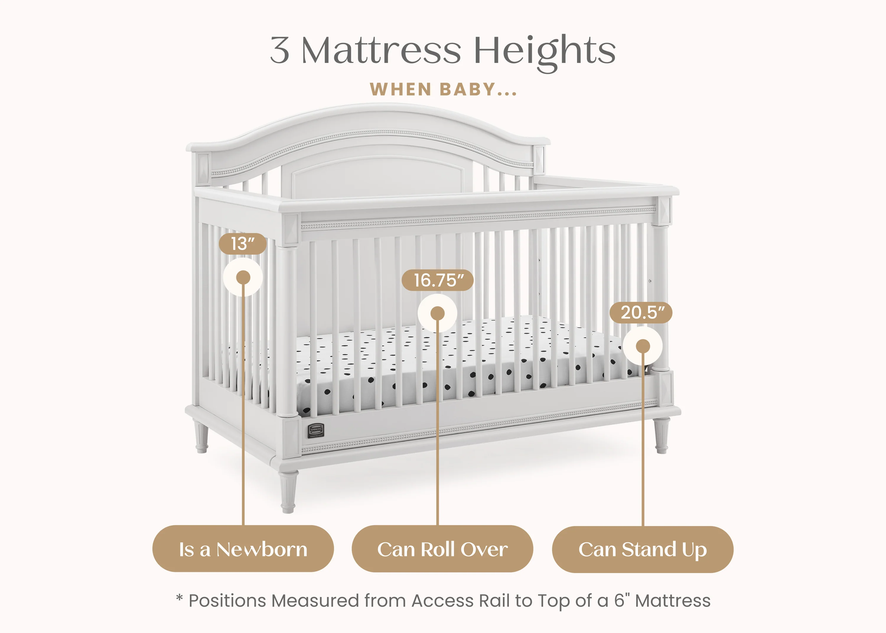 Juliette 6-in-1 Convertible Crib - Image 23