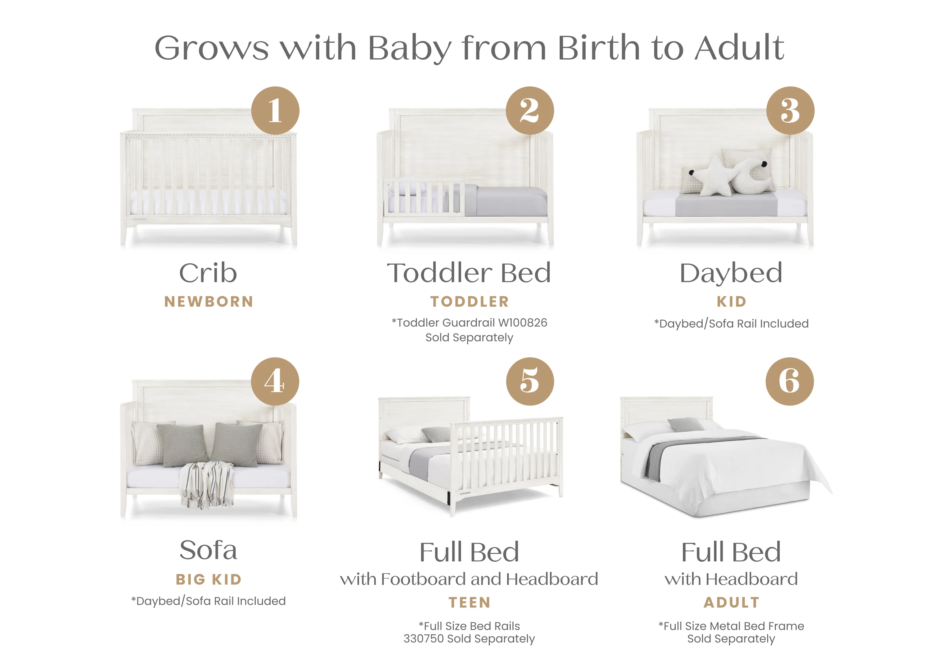 Kendall 6-in-1 Convertible Crib - Image 4