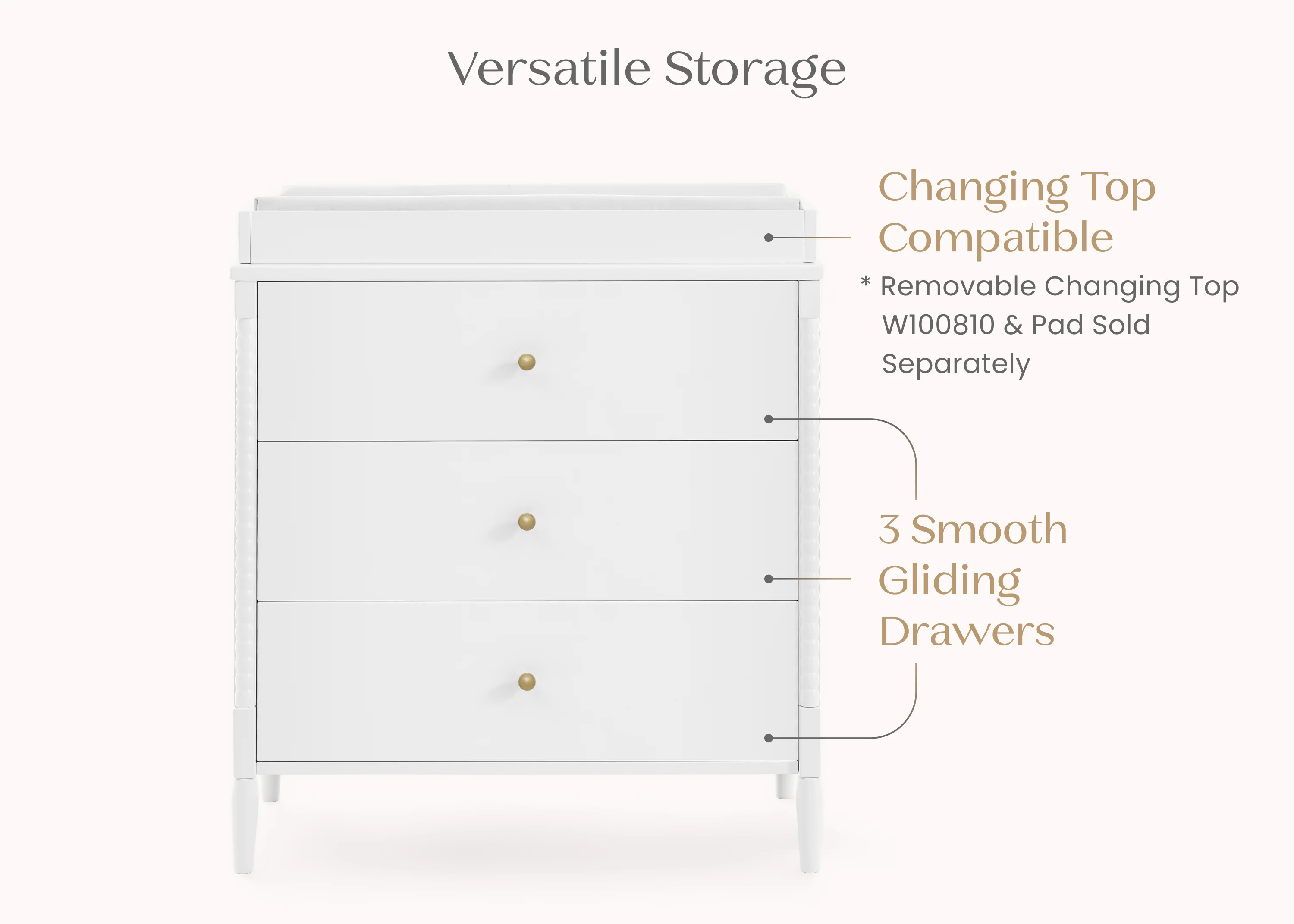 Lily 3 Drawer Dresser with Interlocking Drawers - Image 3