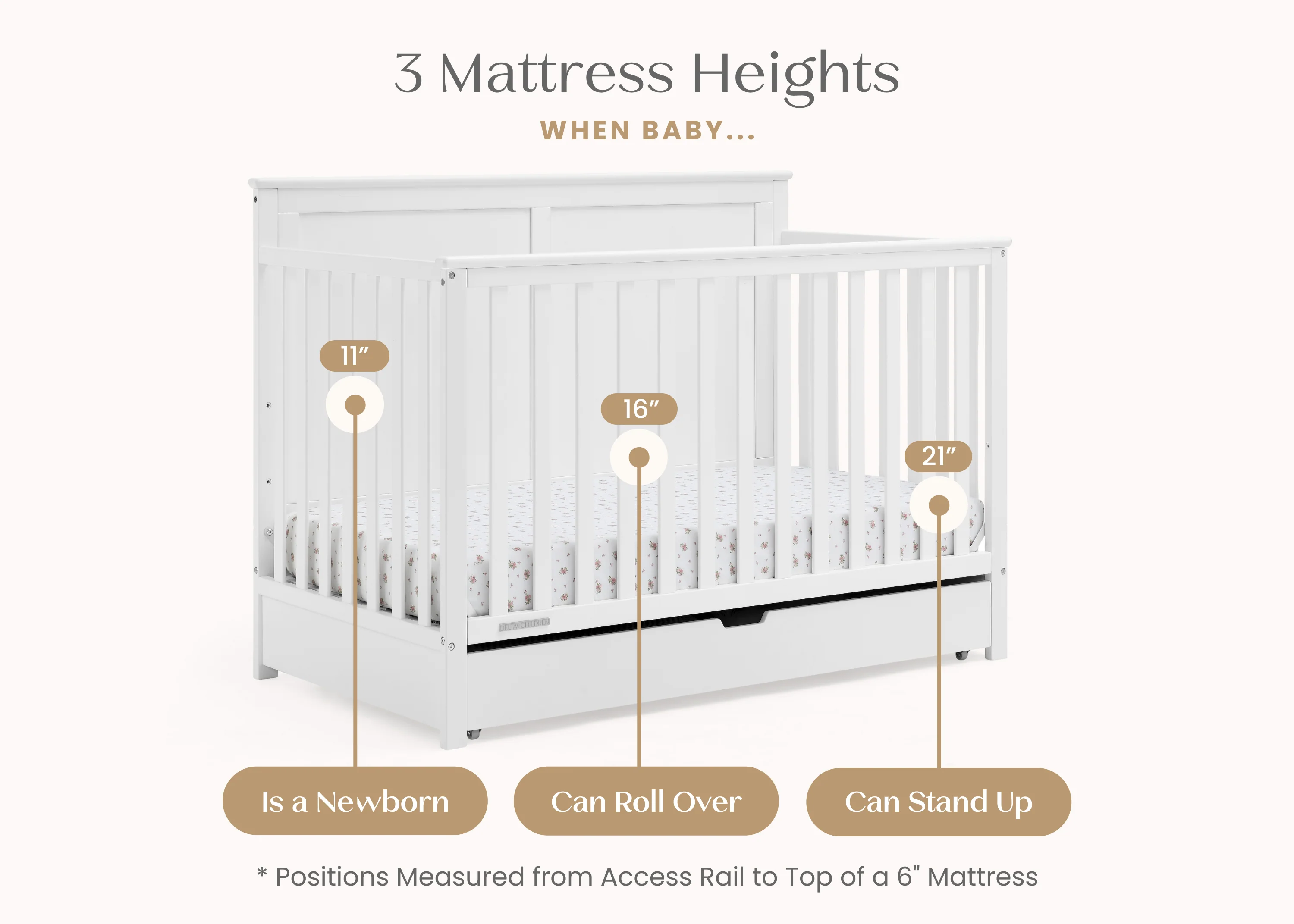 Logan 6-in-1 Convertible Crib with Underdrawer - Image 26