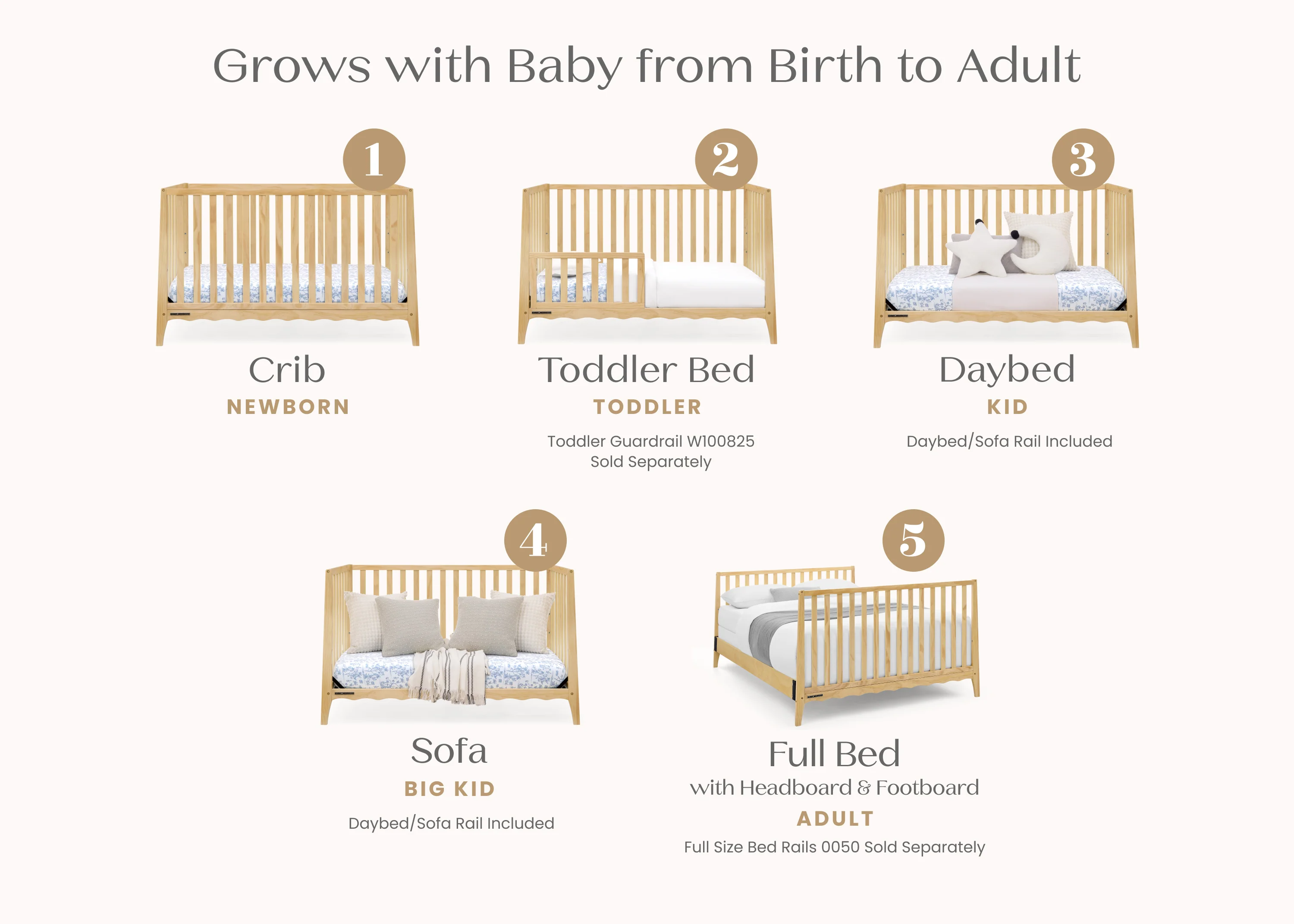 Lulu 5-in-1 Convertible Crib - Image 19