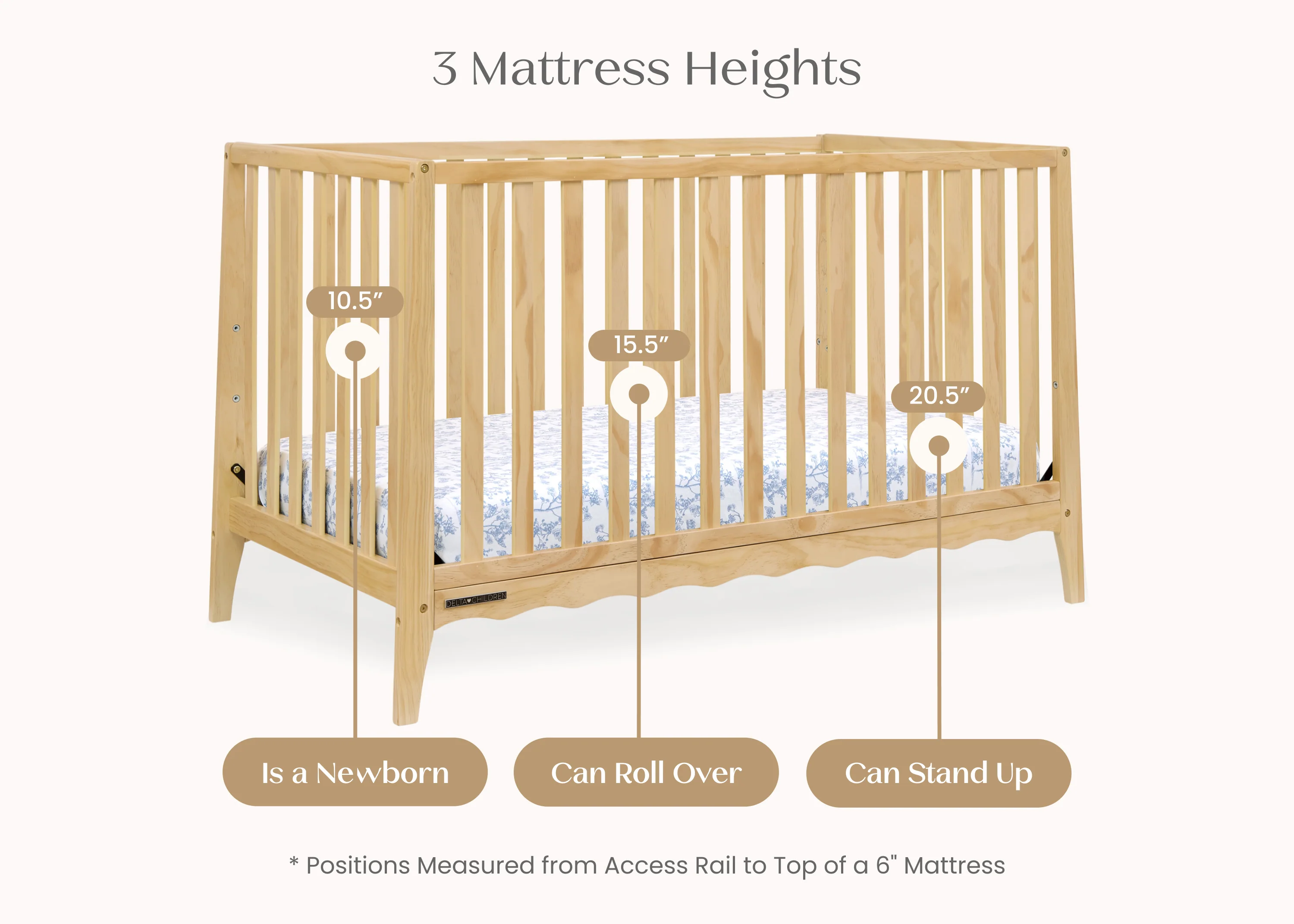 Lulu 5-in-1 Convertible Crib - Image 21