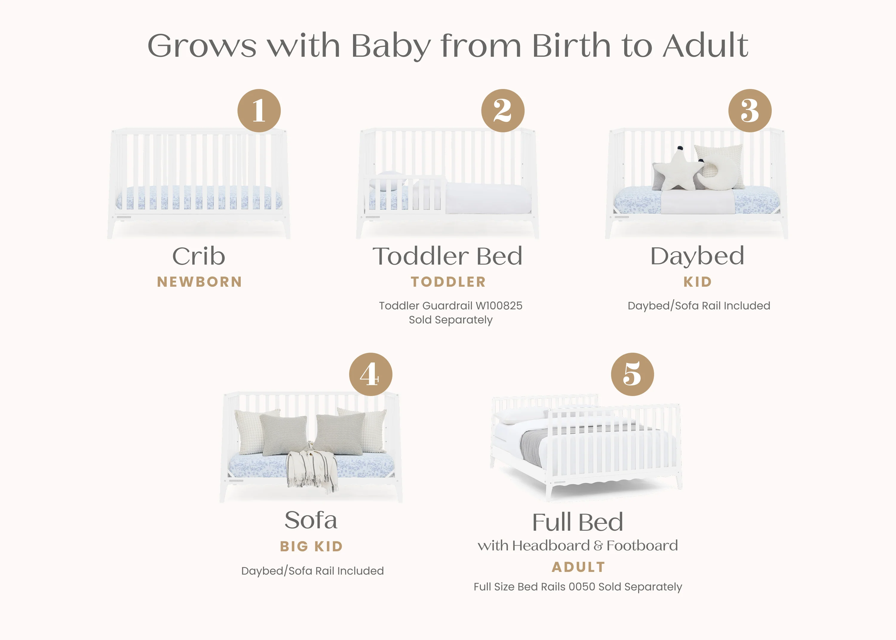 Lulu 5-in-1 Convertible Crib - Image 3
