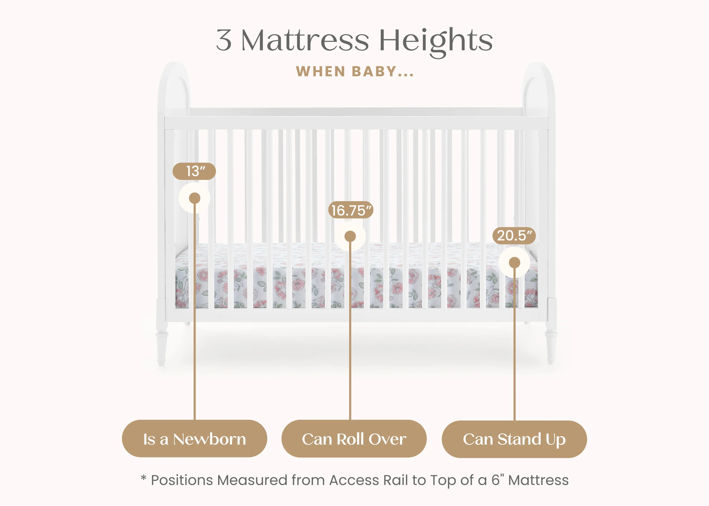 Madeline 4-in-1 Convertible Crib - Image 5