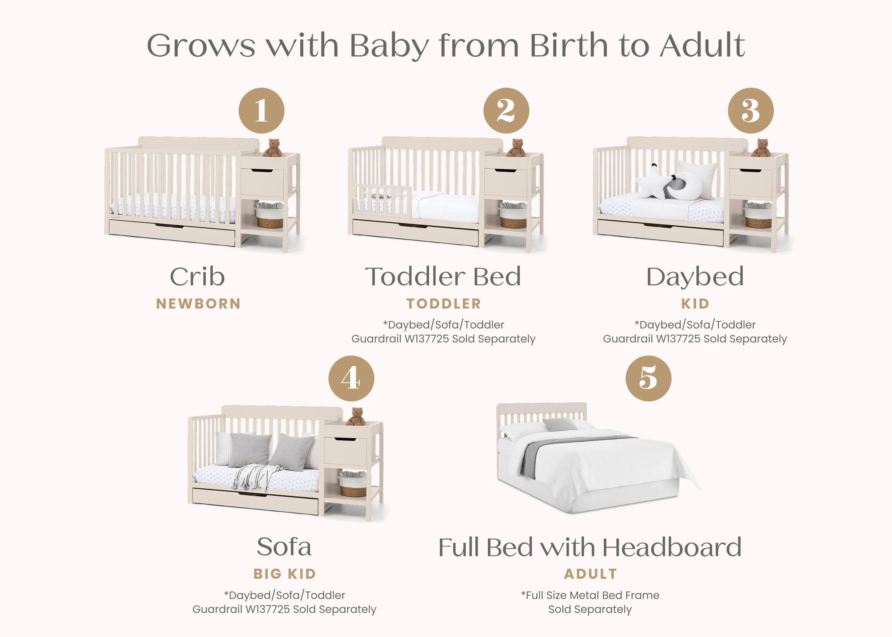 Maya 5-in-1 Convertible Crib and Changer with Storage - Image 3