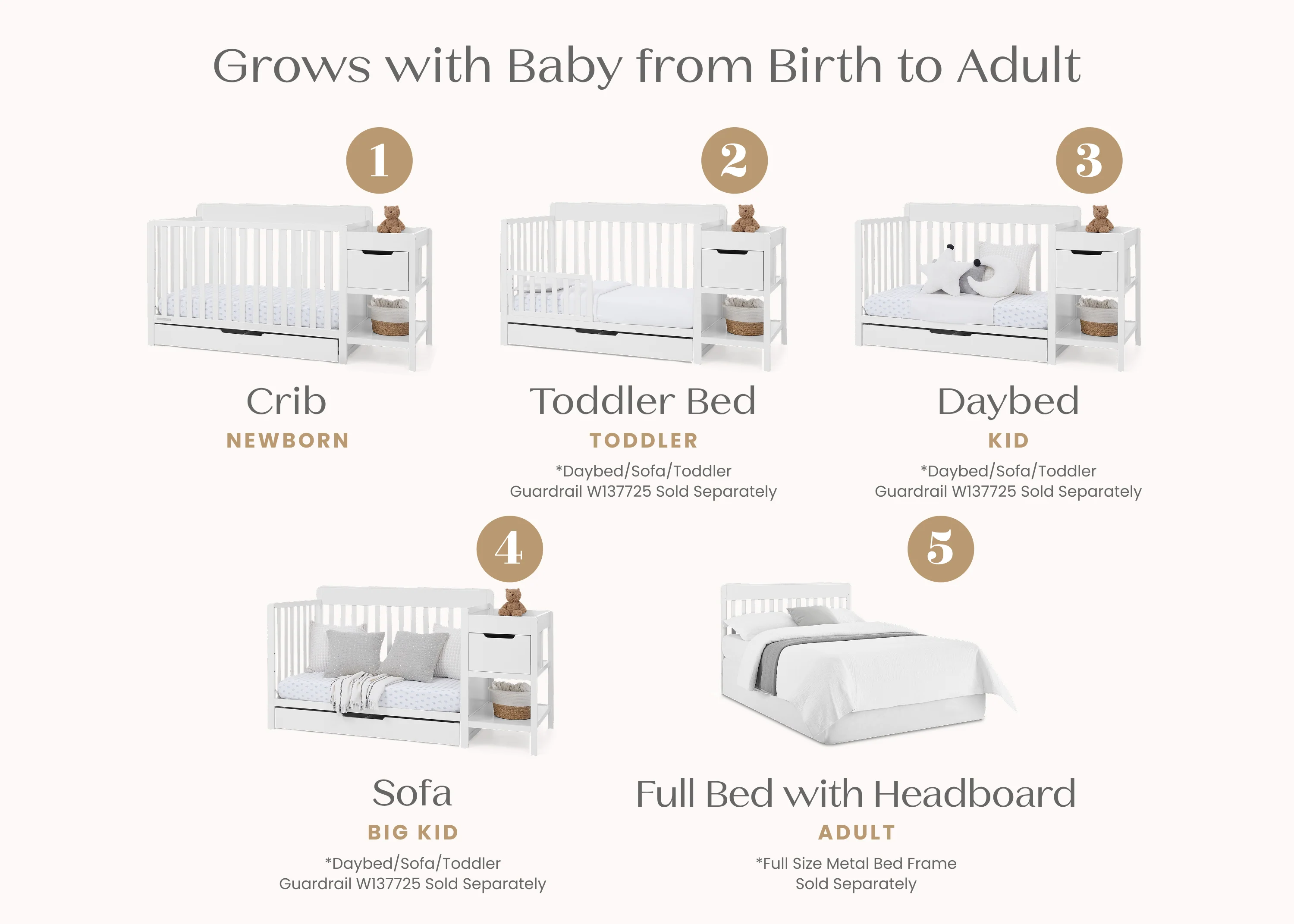 Maya 5-in-1 Convertible Crib and Changer with Storage - Image 33