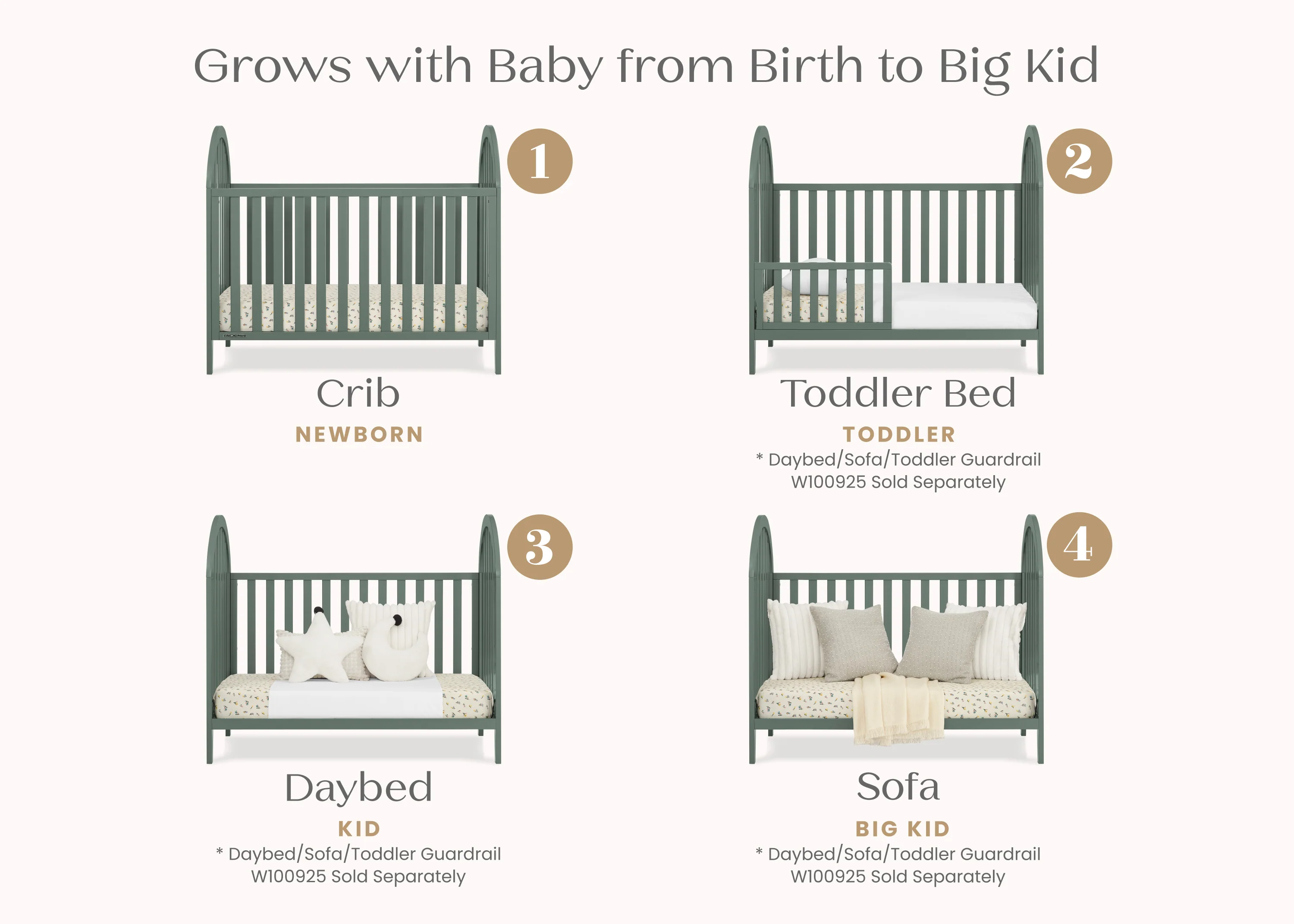 Milano 4-in-1 Convertible Crib - Image 24