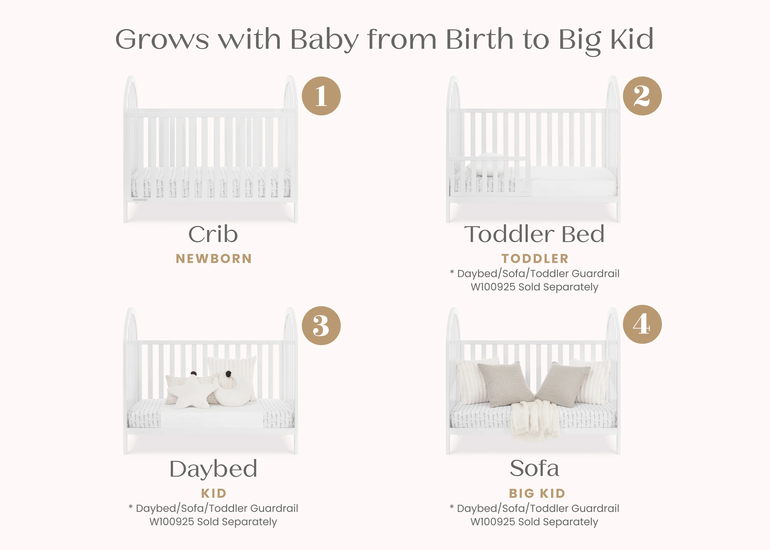 Milano 4-in-1 Convertible Crib - Image 3