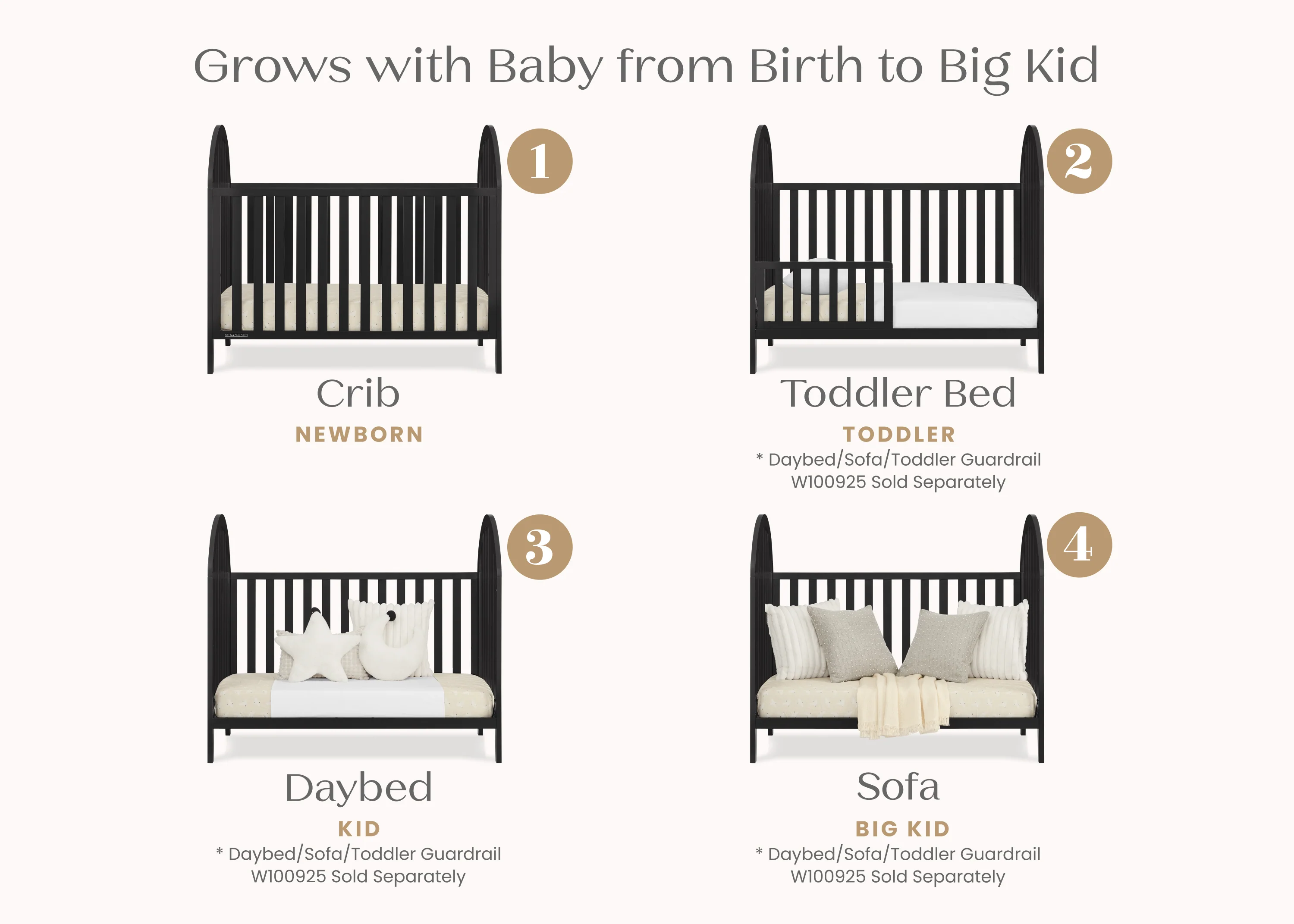 Milano 4-in-1 Convertible Crib - Image 44