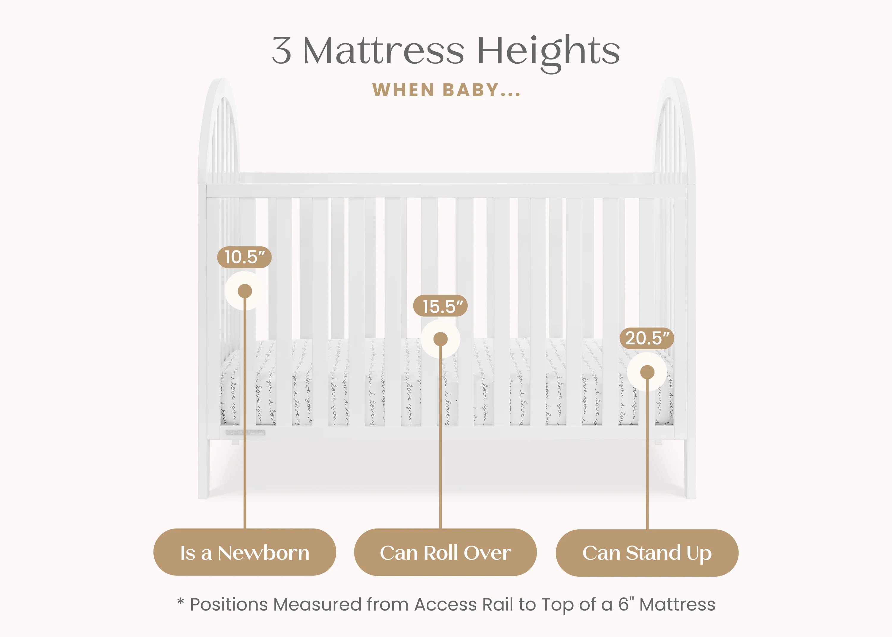 Milano 4-in-1 Convertible Crib - Image 5