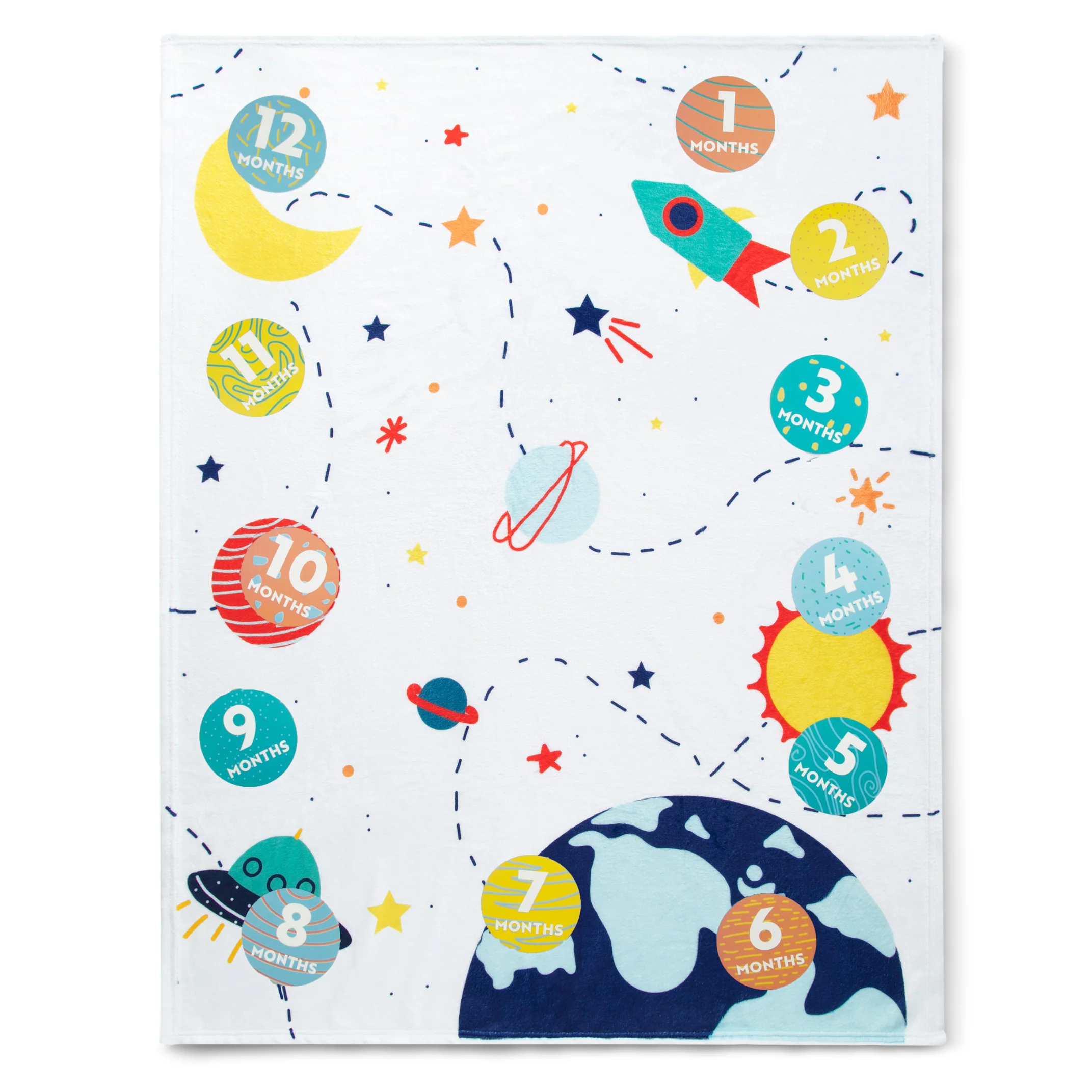 Milestone Baby Blanket - Image 18
