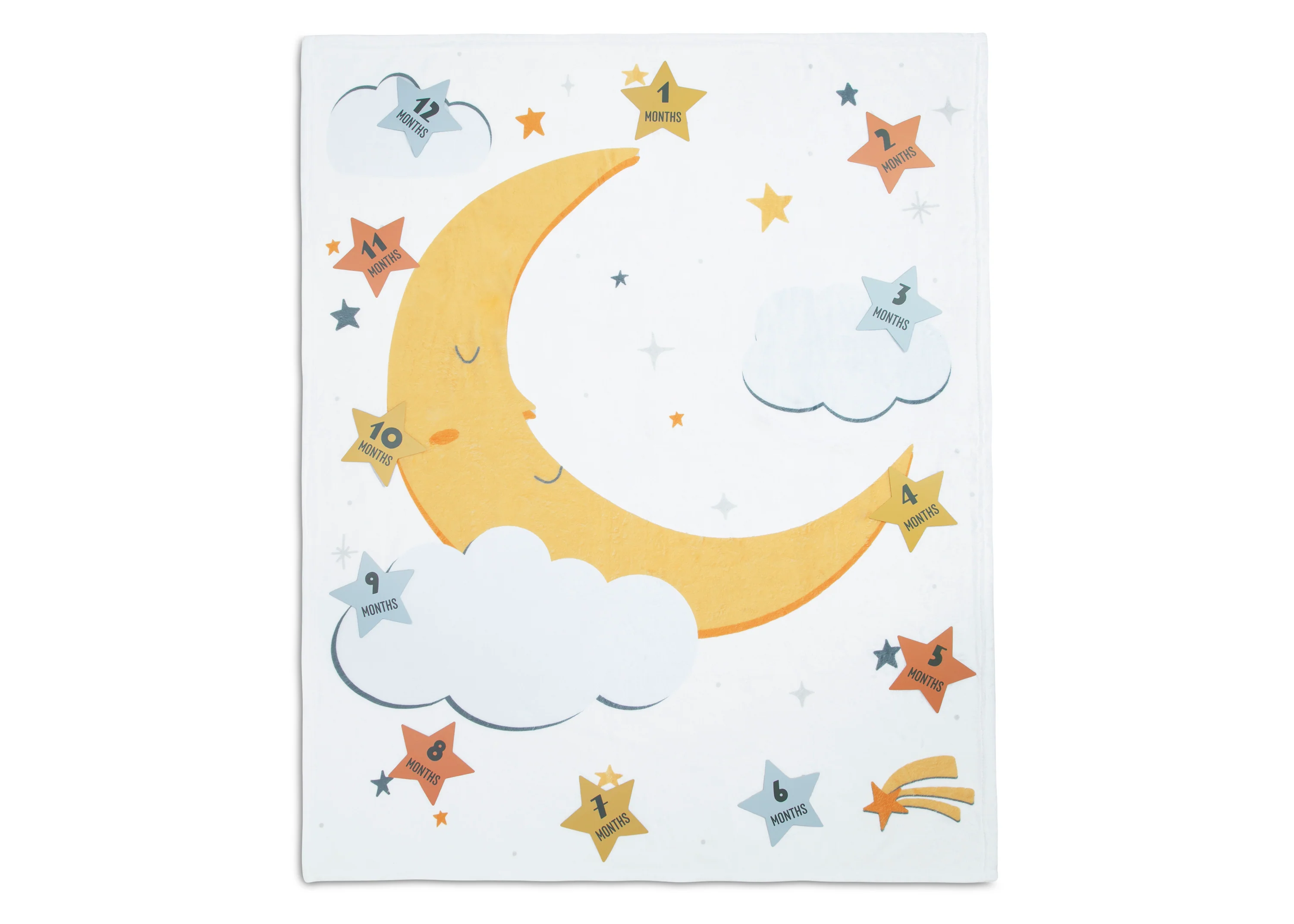 Milestone Baby Blanket - Image 6