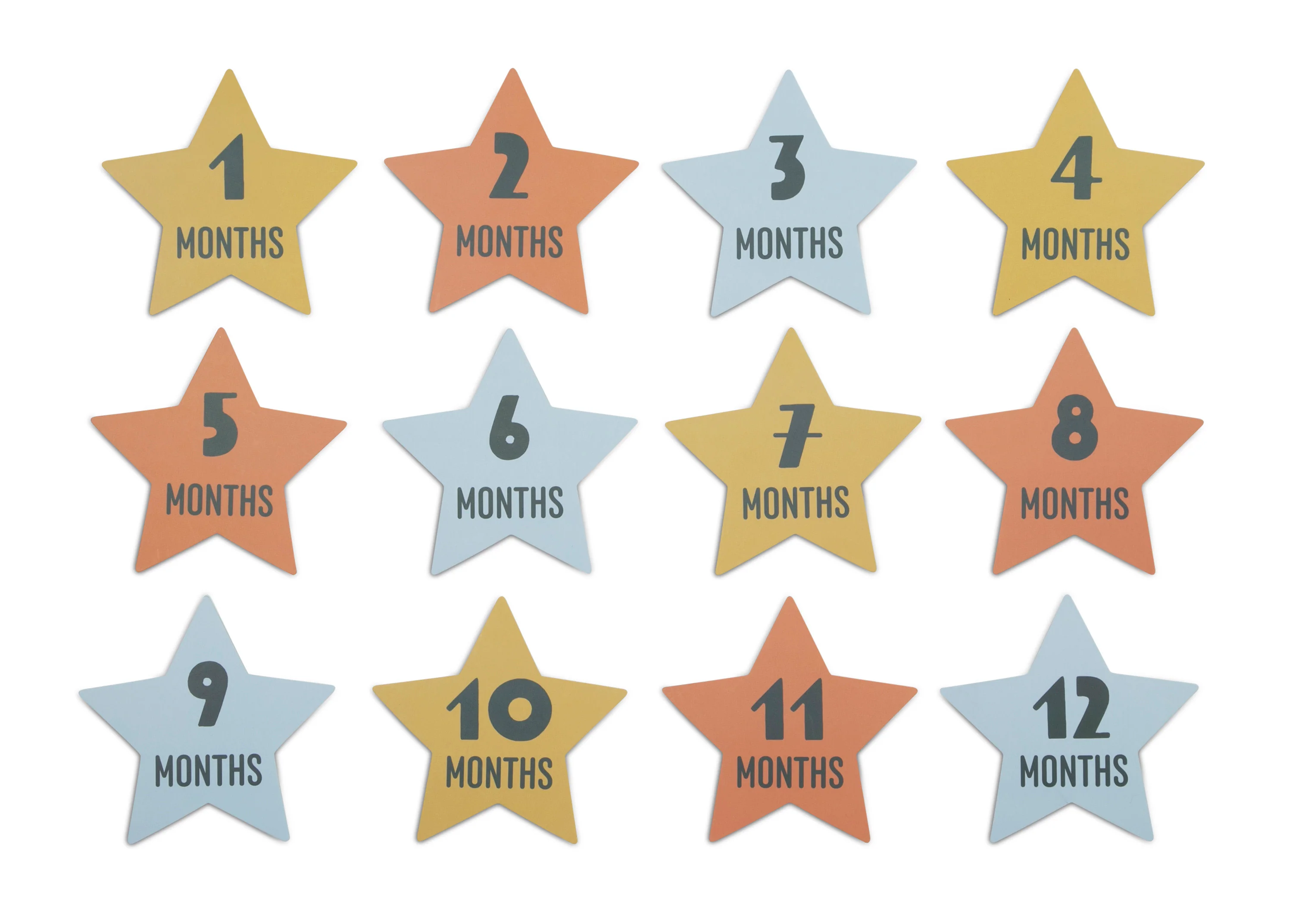 Milestone Baby Blanket - Image 8