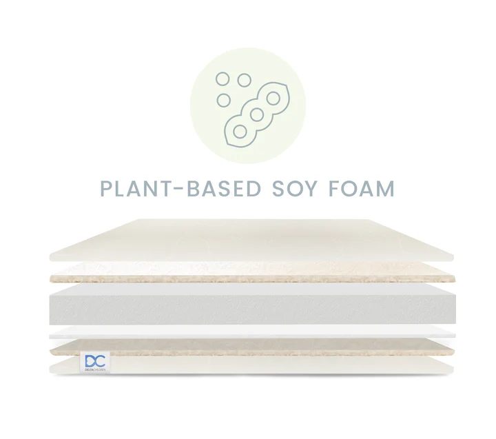 Natural Slumber Two-Stage Crib and Toddler Mattress - Image 8