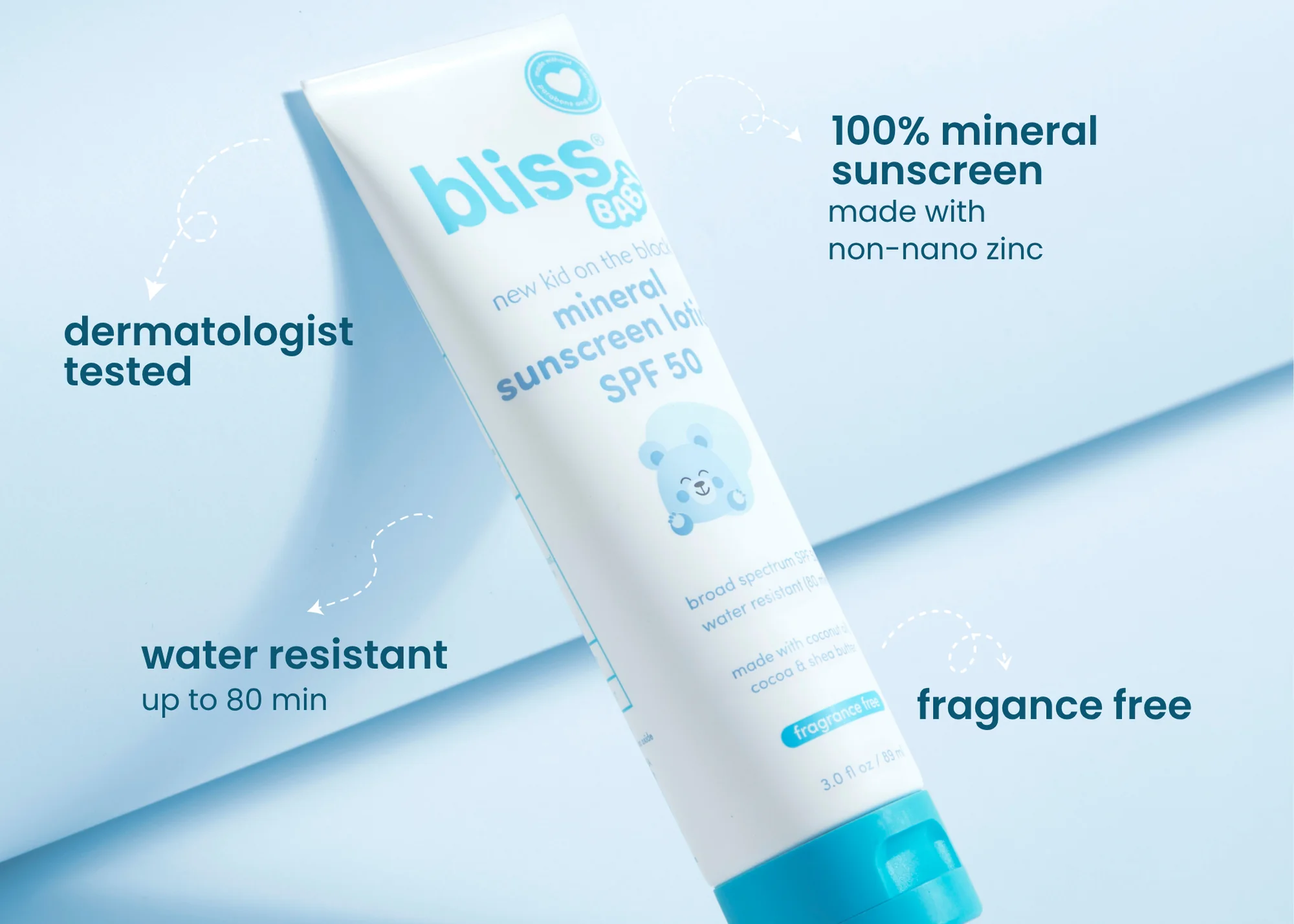 New Kid on the Block Mineral Sunscreen Lotion - SPF 50 - Image 3