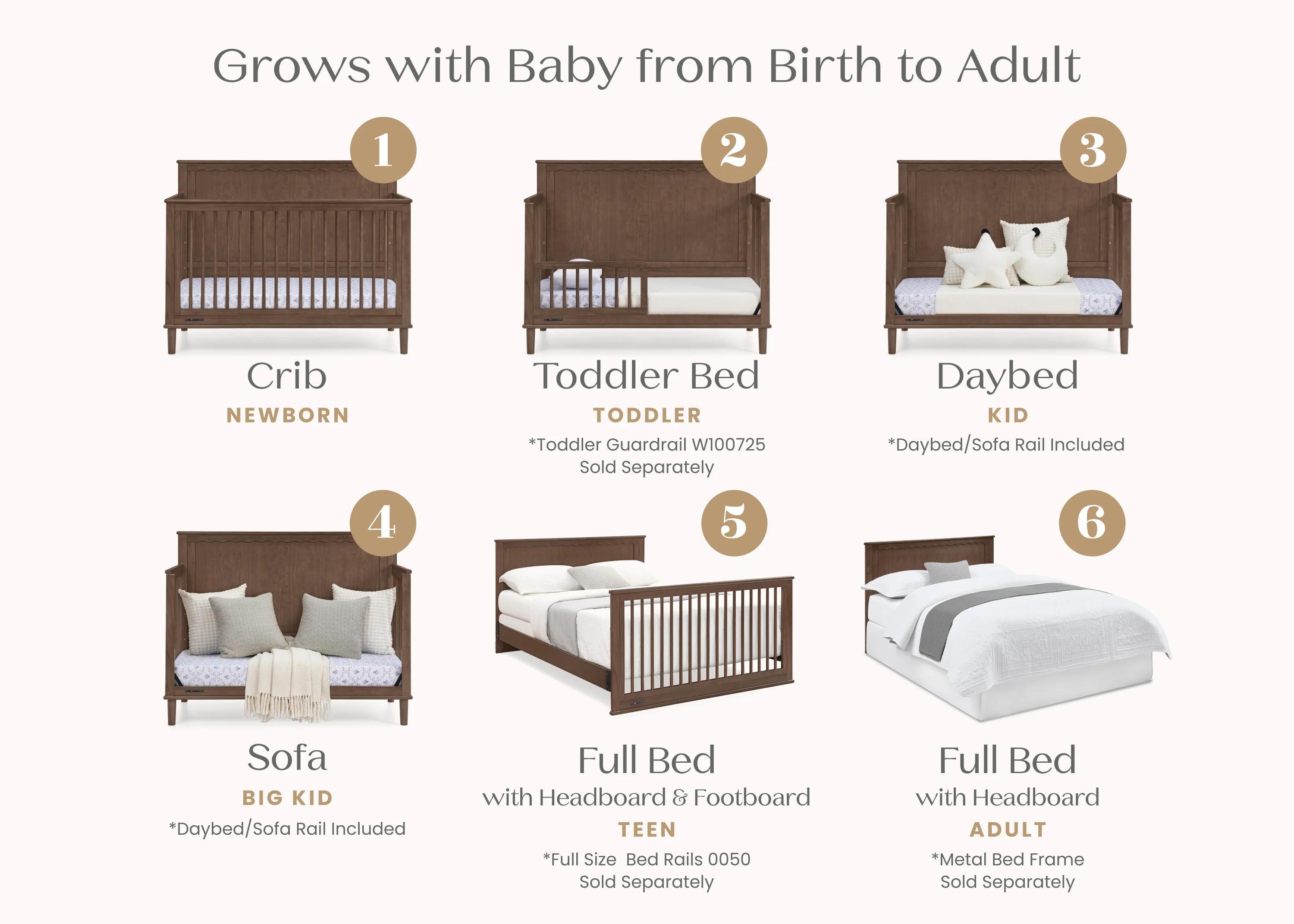 Penelope 6-in-1 Convertible Crib - Image 23