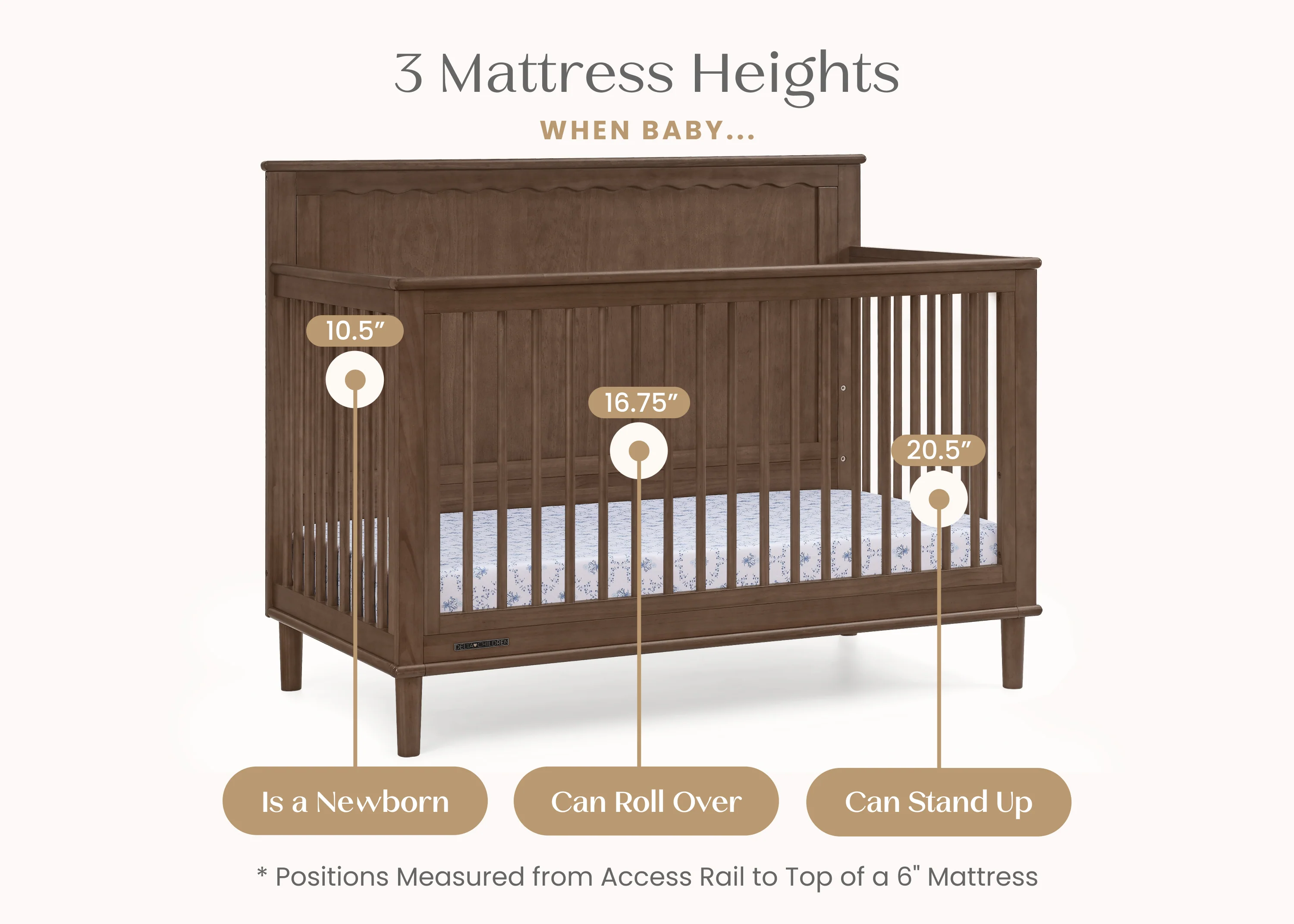 Penelope 6-in-1 Convertible Crib - Image 25