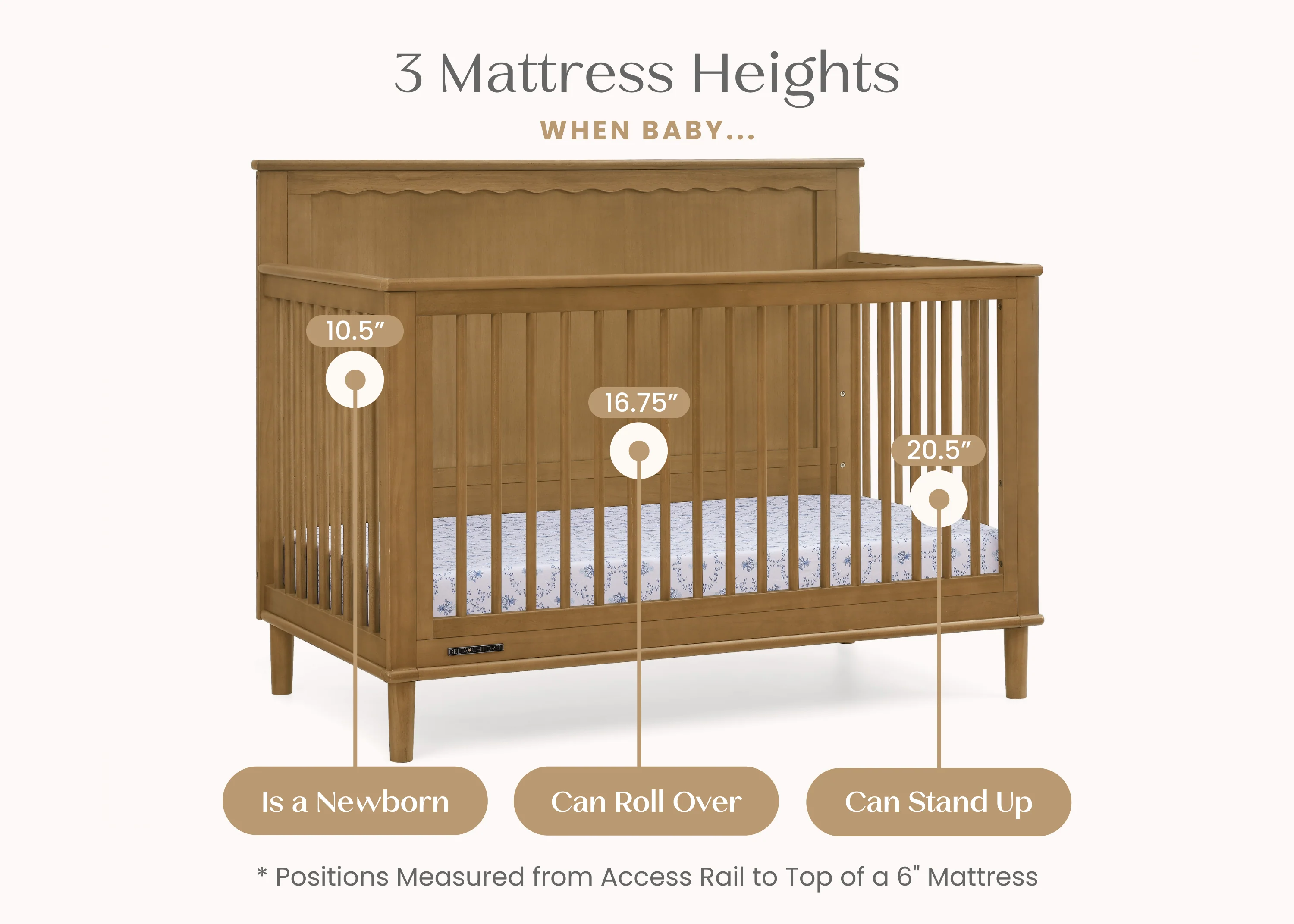 Penelope 6-in-1 Convertible Crib - Image 6