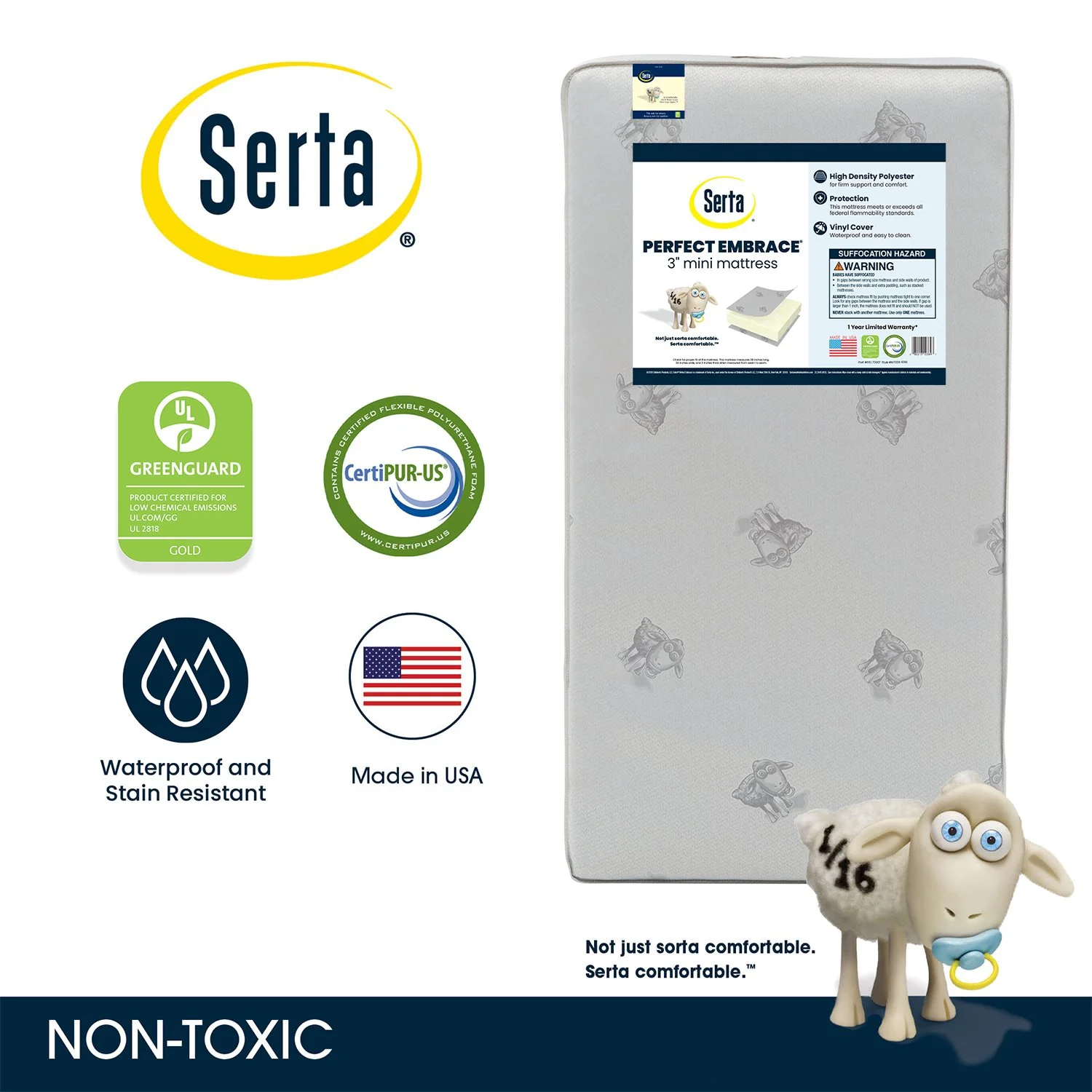 Perfect Embrace 3-inch Mini Crib Mattress - Image 2